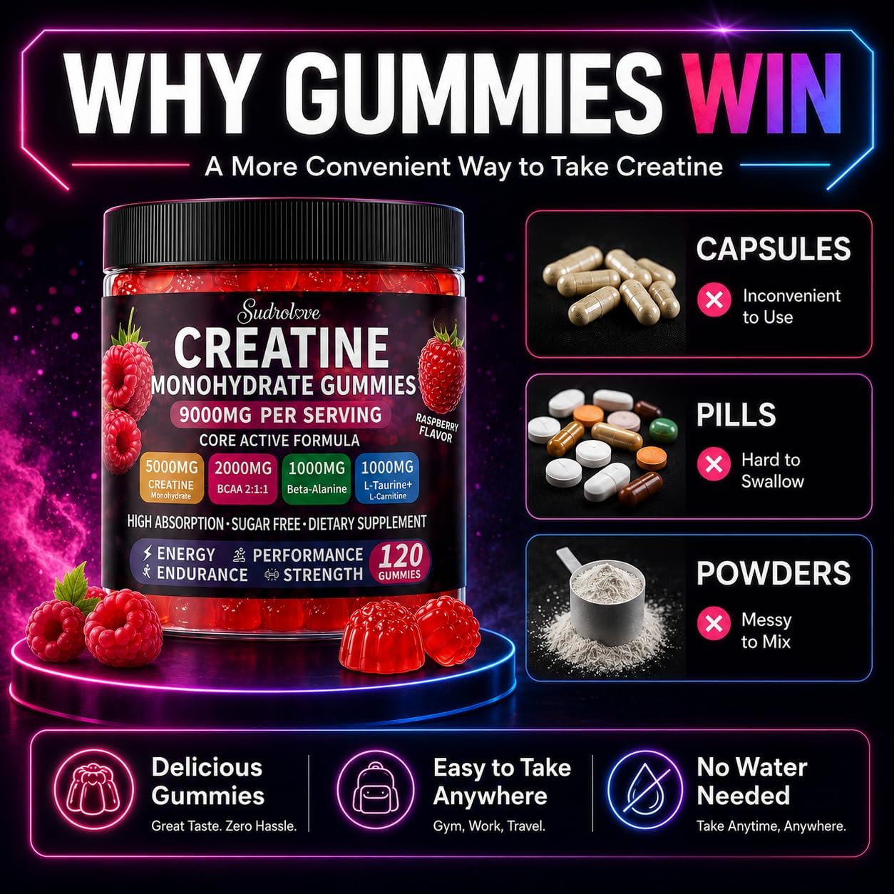 Detalle 2 de sudrolove Creatine Monohydrate Gummies, 5,000 mg, 120 Count