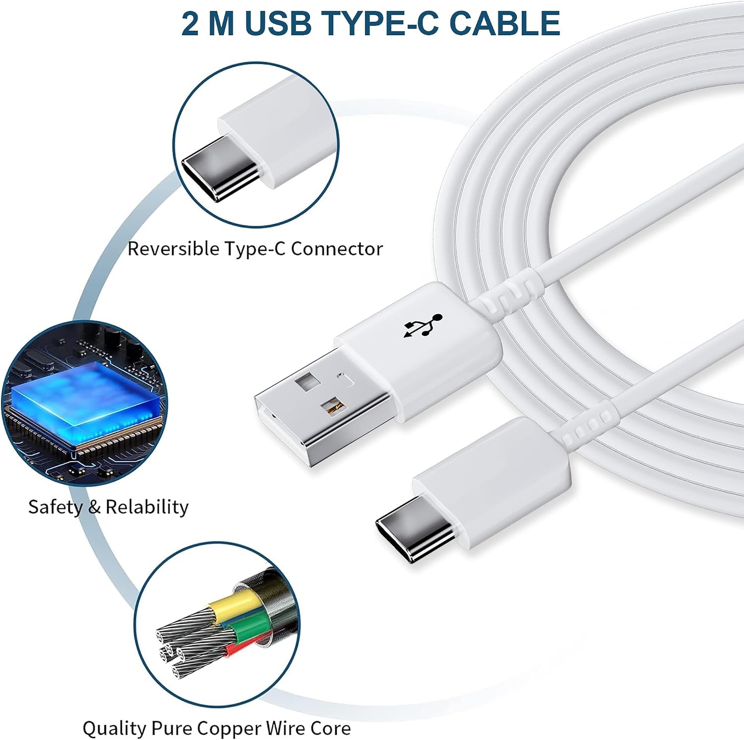 Detalle de 2er-Pack USB-C Schnellladegerät mit 2 m Kabel für Samsung Galaxy & mehr – 15 W