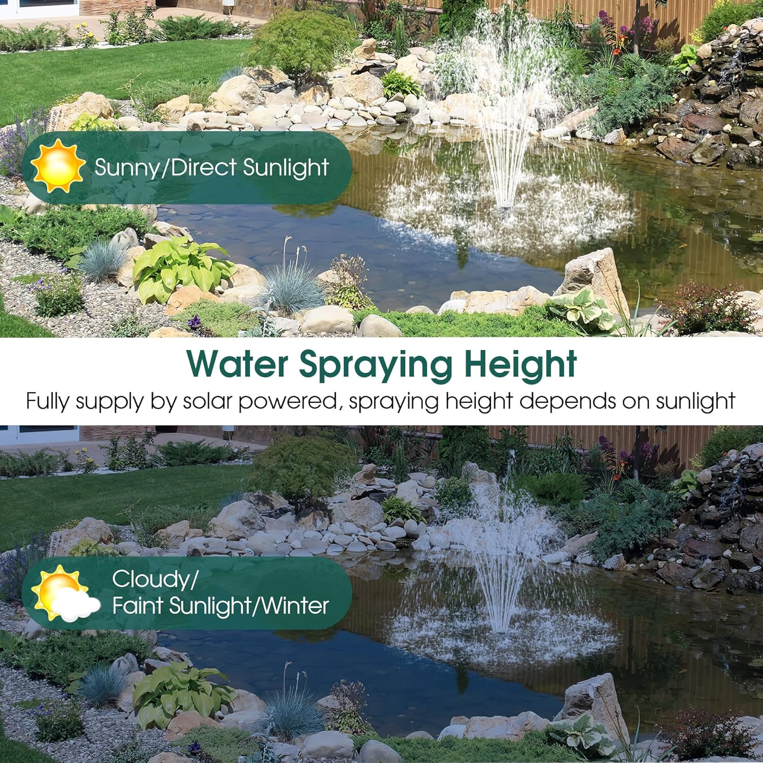 Thumbnail 6 de Biling 20W Solar Water Fountain Pump (4 Nozzles) for Ponds, Gardens & Dog Paddling Pools