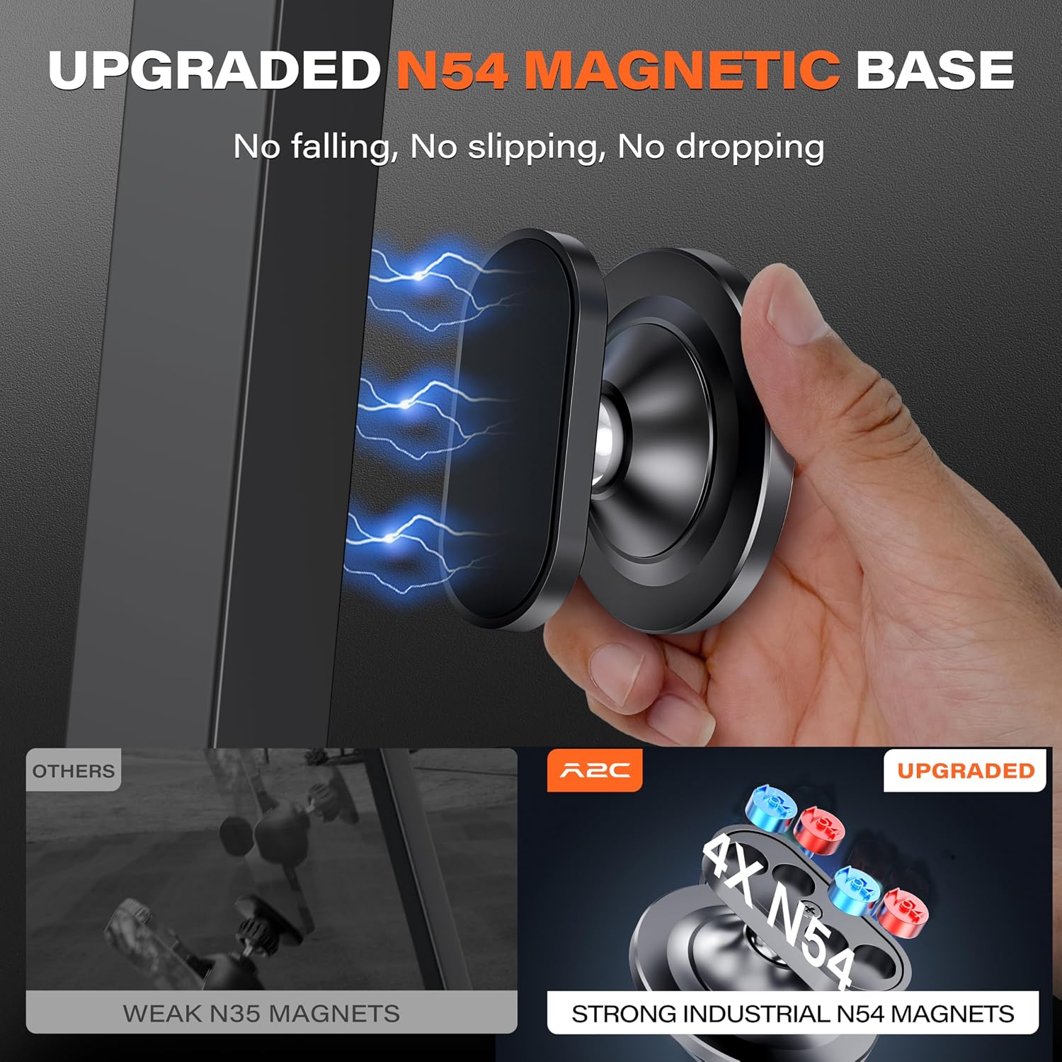 Detalle de A2C Gym Magnetic Phone Holder – Dual Strong Magnets for iPhone 17/16/15 Series