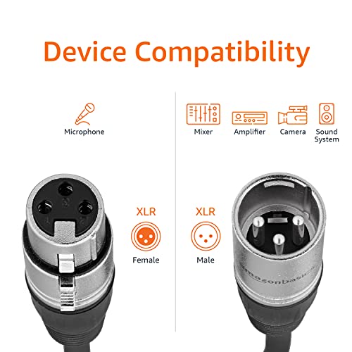 Detalle de Amazon Basics XLR Male to Female Microphone Cable, 25 ft, All Copper, 3-Pin, 6mm Jacket
