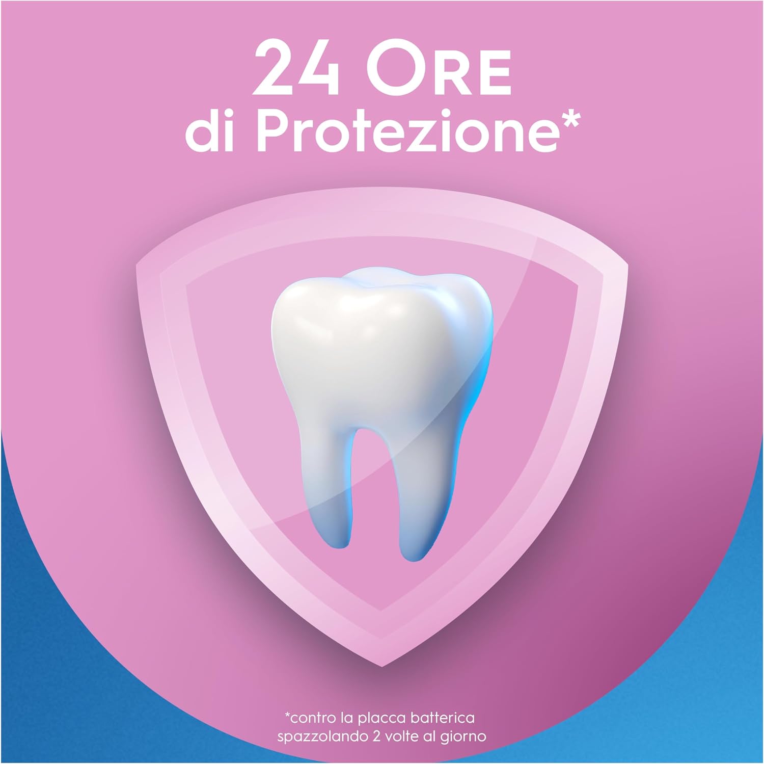 Detalle 2 de Oral-B Pro-Expert Sensibilità dentifricio 3×125 ml 🦷