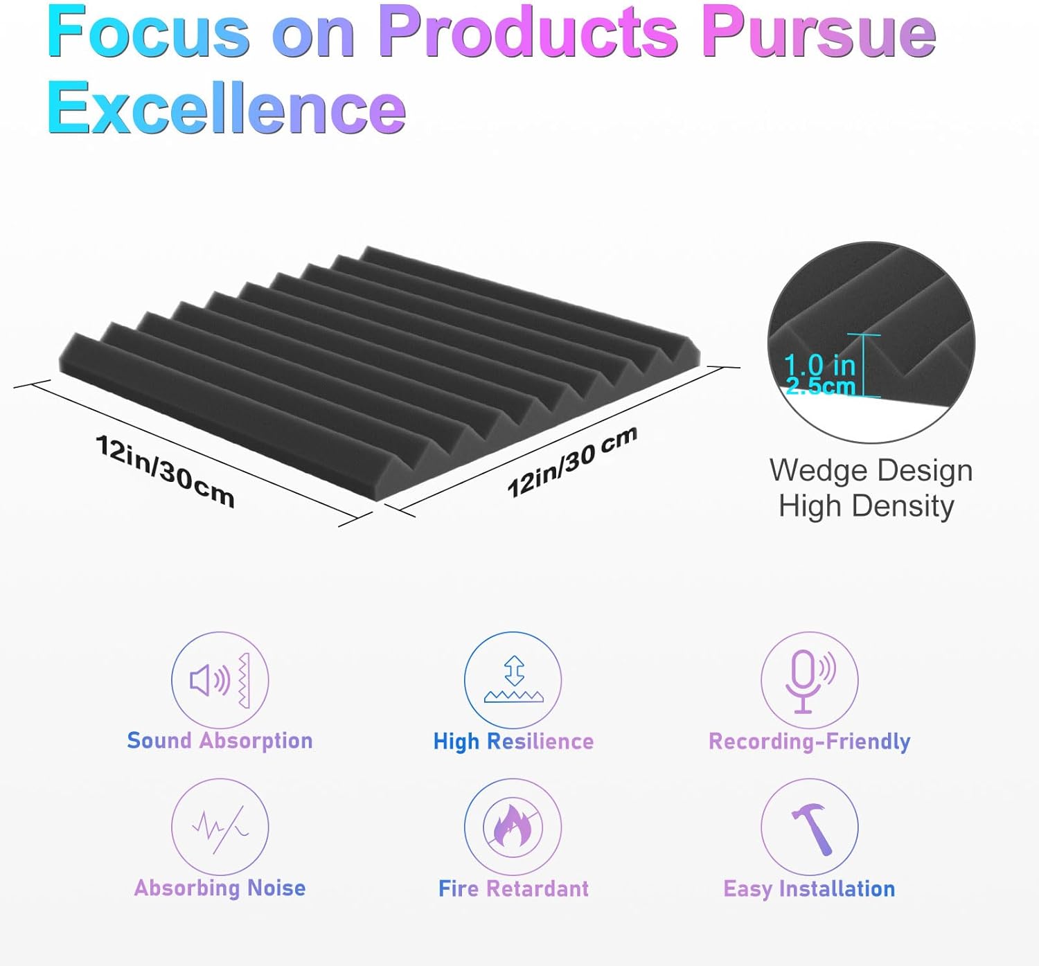 Thumbnail 3 de JBER 12 Pack Acoustic Foam Panels (1" x 12" x 12"), 30 kg/m³, Black