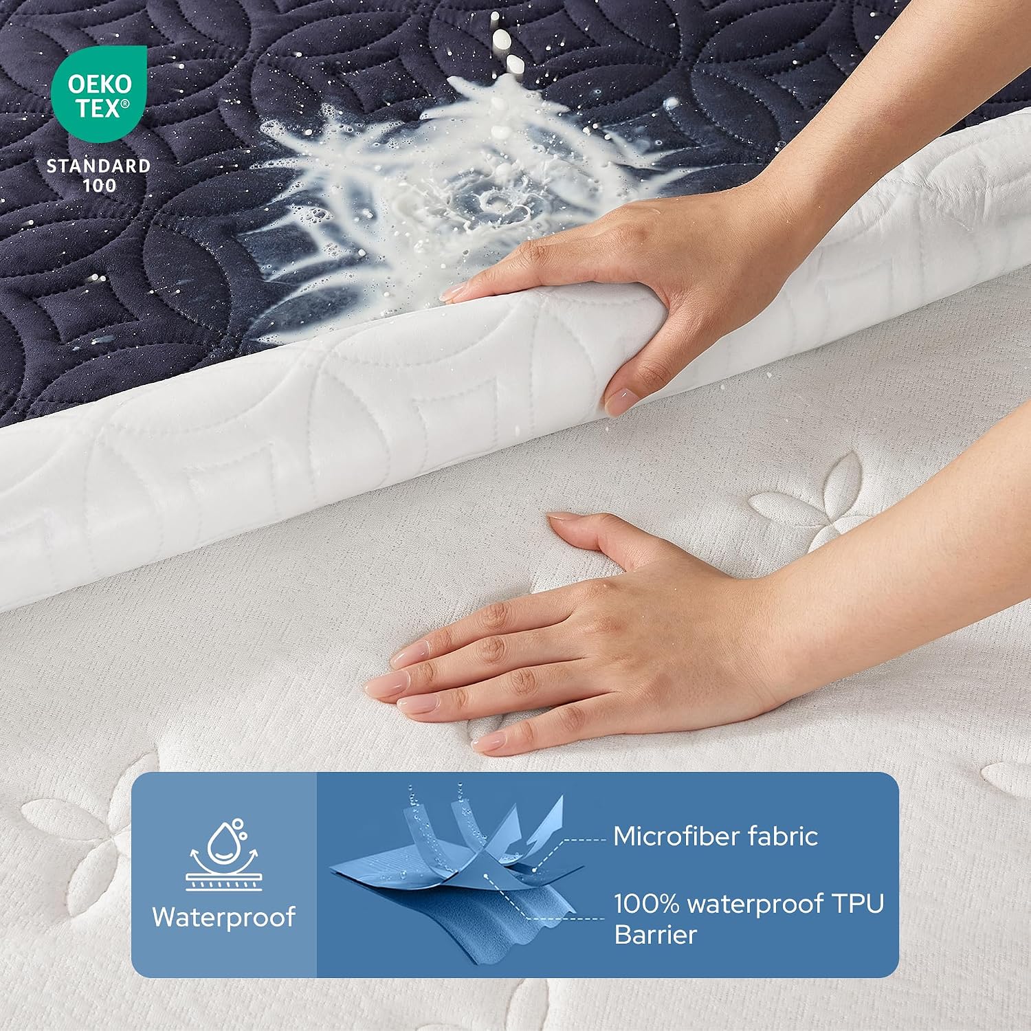Detalle 2 de BEDLORE Twin Waterproof Mattress Protector, Navy Blue, Deep-Pocket Fit