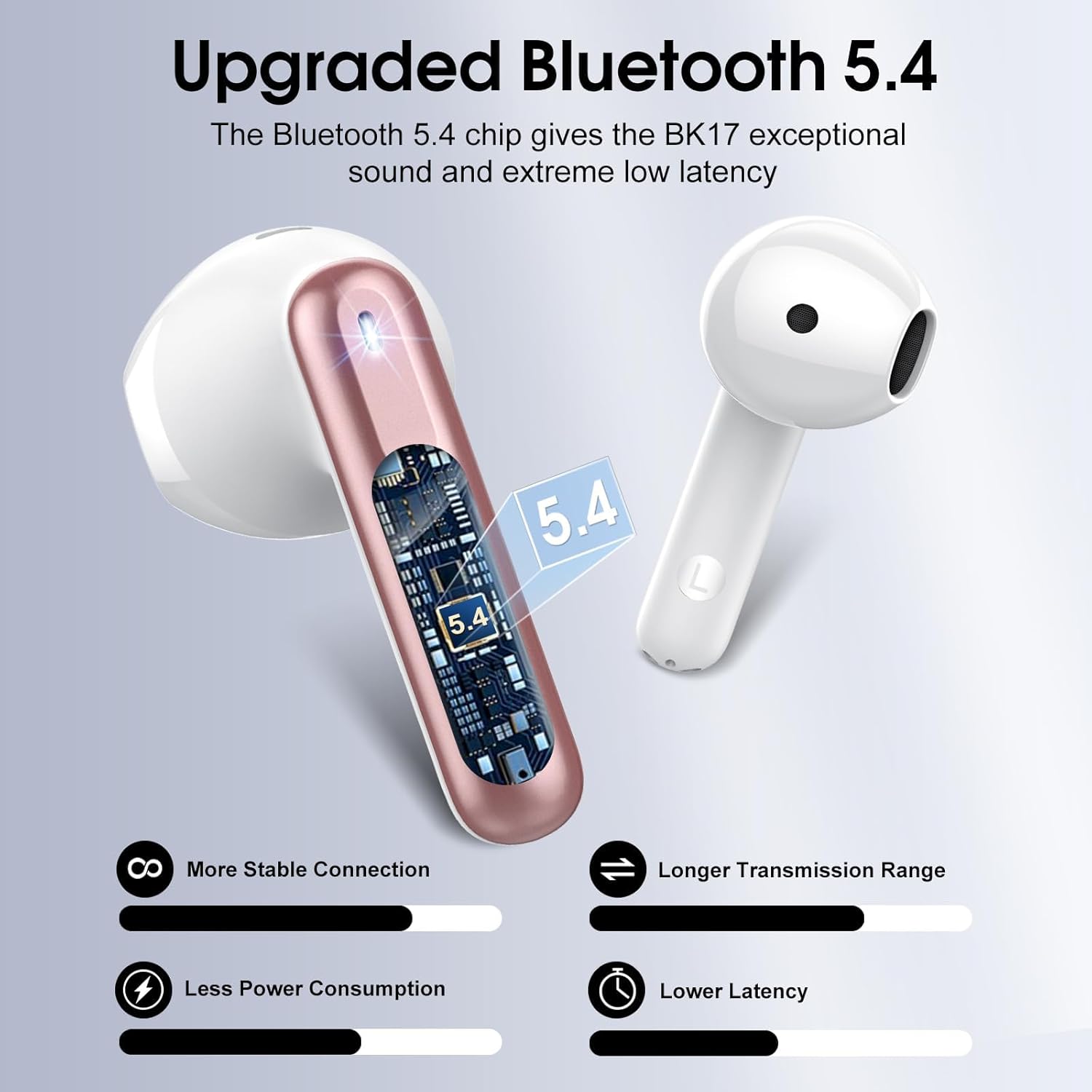 Thumbnail 1 de Bluetooth Kopfhörer 5.4 In Ear mit ENC Mikrofonen, IPX7 Wasserfest, LED Lade-Case, 40 Std. Laufzeit – Roségold