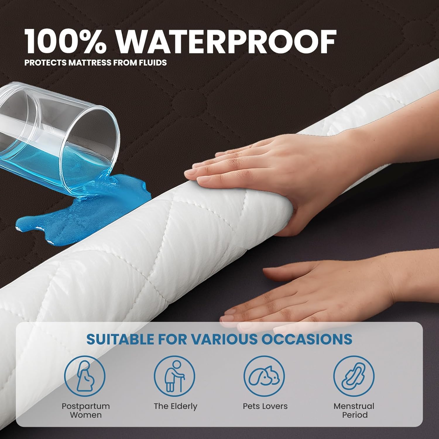Thumbnail 2 de Ystyle Protege Matelas Impermeable 90x200 cm – 360° de Protection et Confort Matelassé