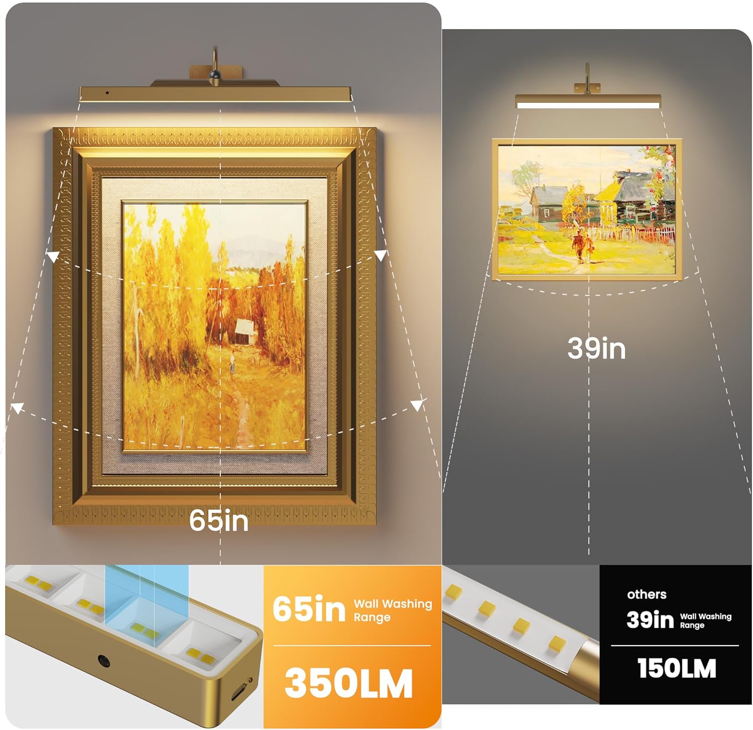 Detalle de Craftersmark Picture Light Battery Rechargeable (3-Pack) with Remote, 3 Color Modes, Dimmable, Timer — Antique Gold