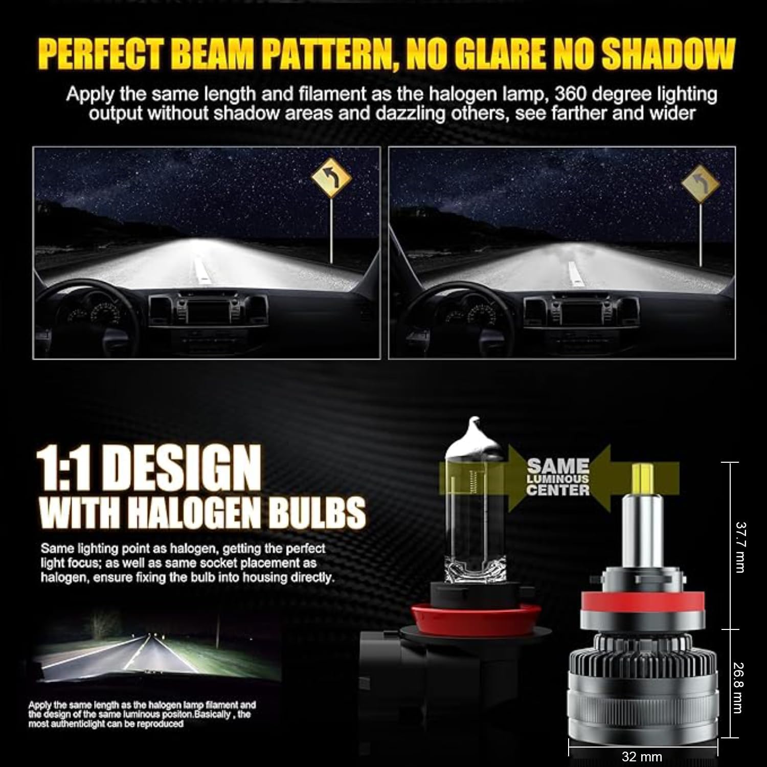 Detalle de KOYOSO H11 LED 160W per auto a 6500K