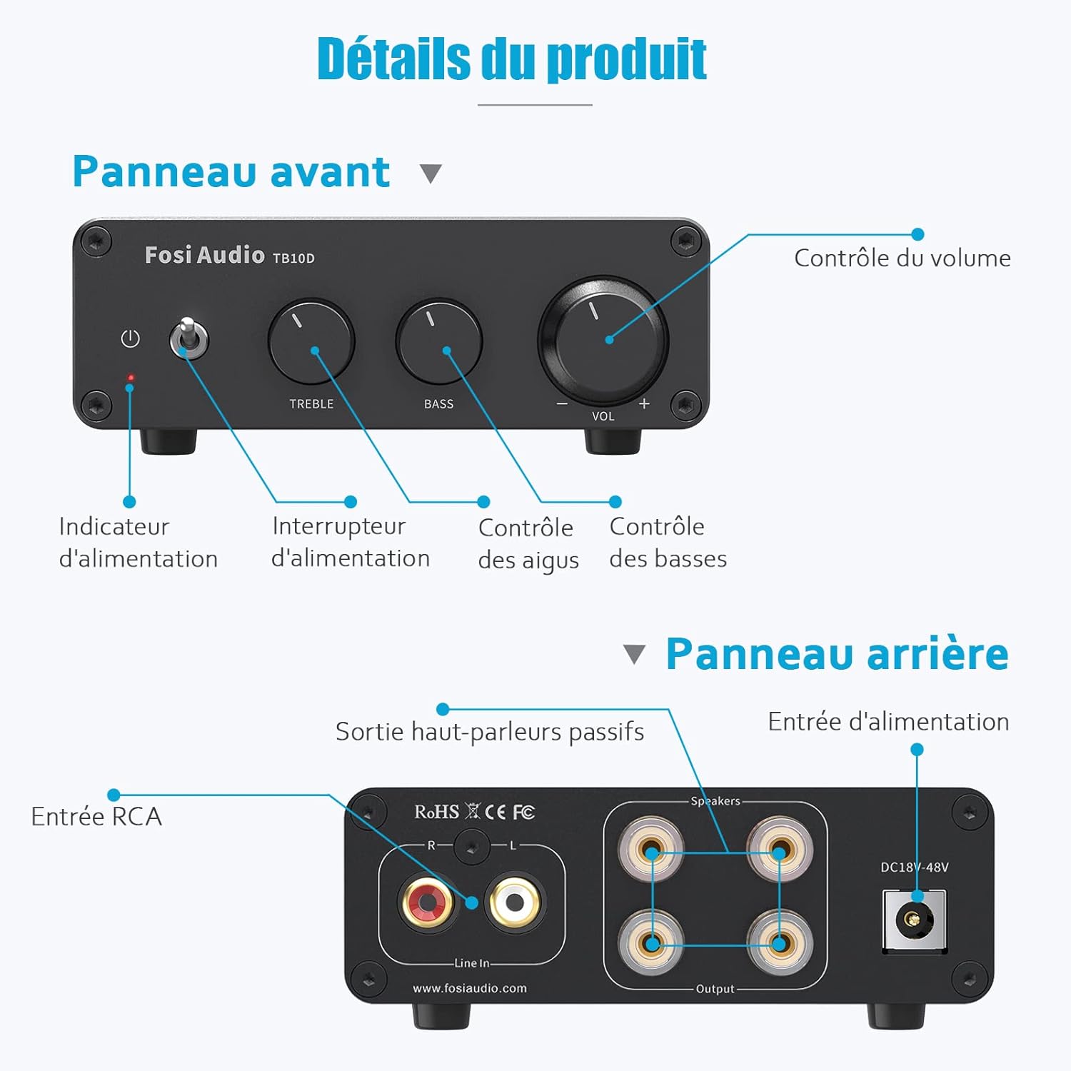 Detalle de Fosi Audio TB10D (TPA3255) mini amplificateur HiFi stéréo 2 canaux, entrée RCA, contrôle basses/aigus