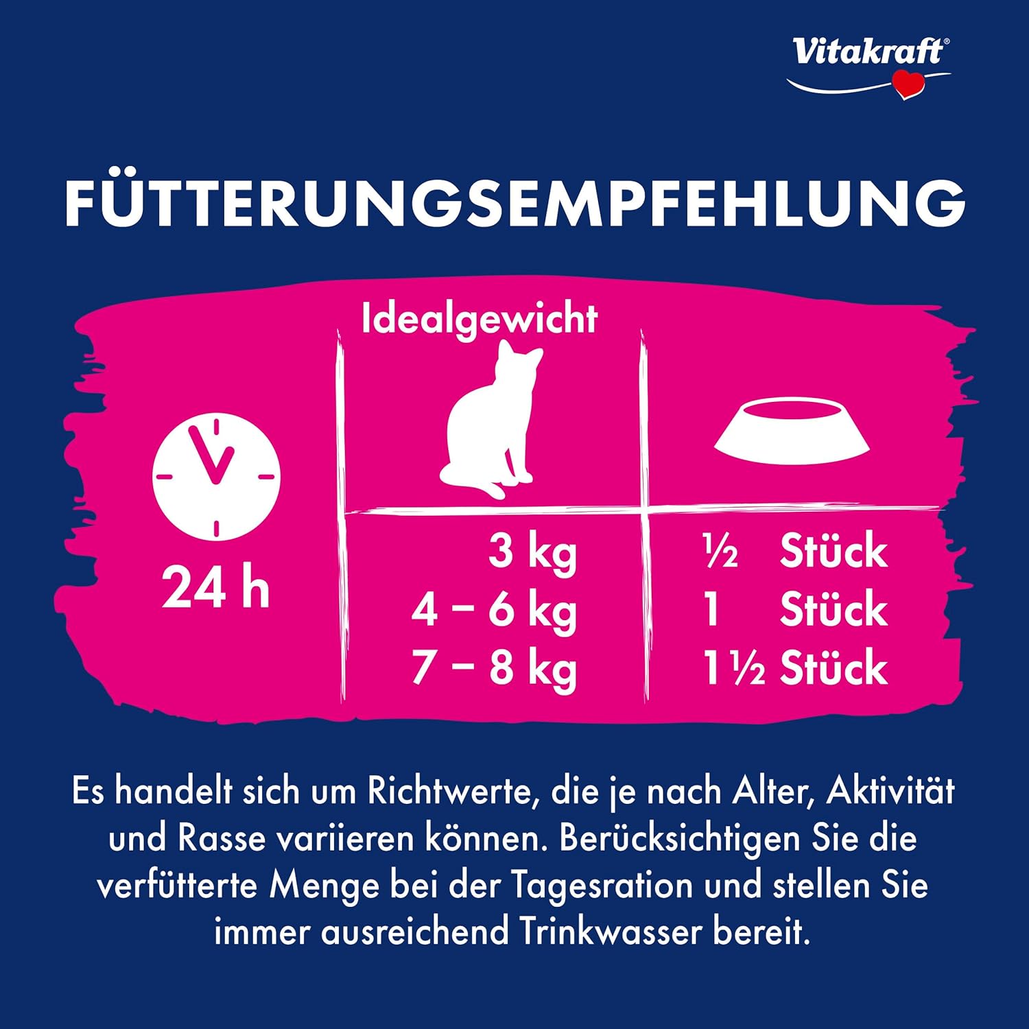 Detalle de Vitakraft Premium Katzen Leckerli: mageres Hühnchenfilet, hypoallergen, getreidefrei, 7x70g