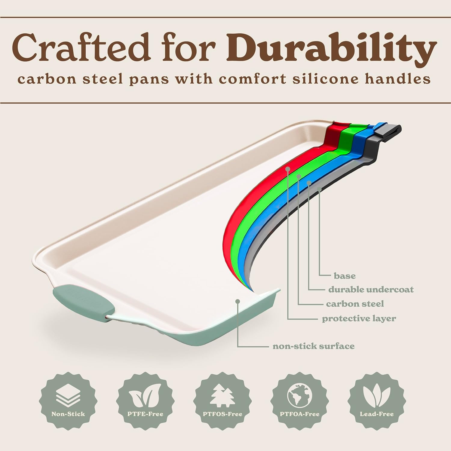 Detalle de Country Kitchen Nonstick Bakeware Set, 22 Pc