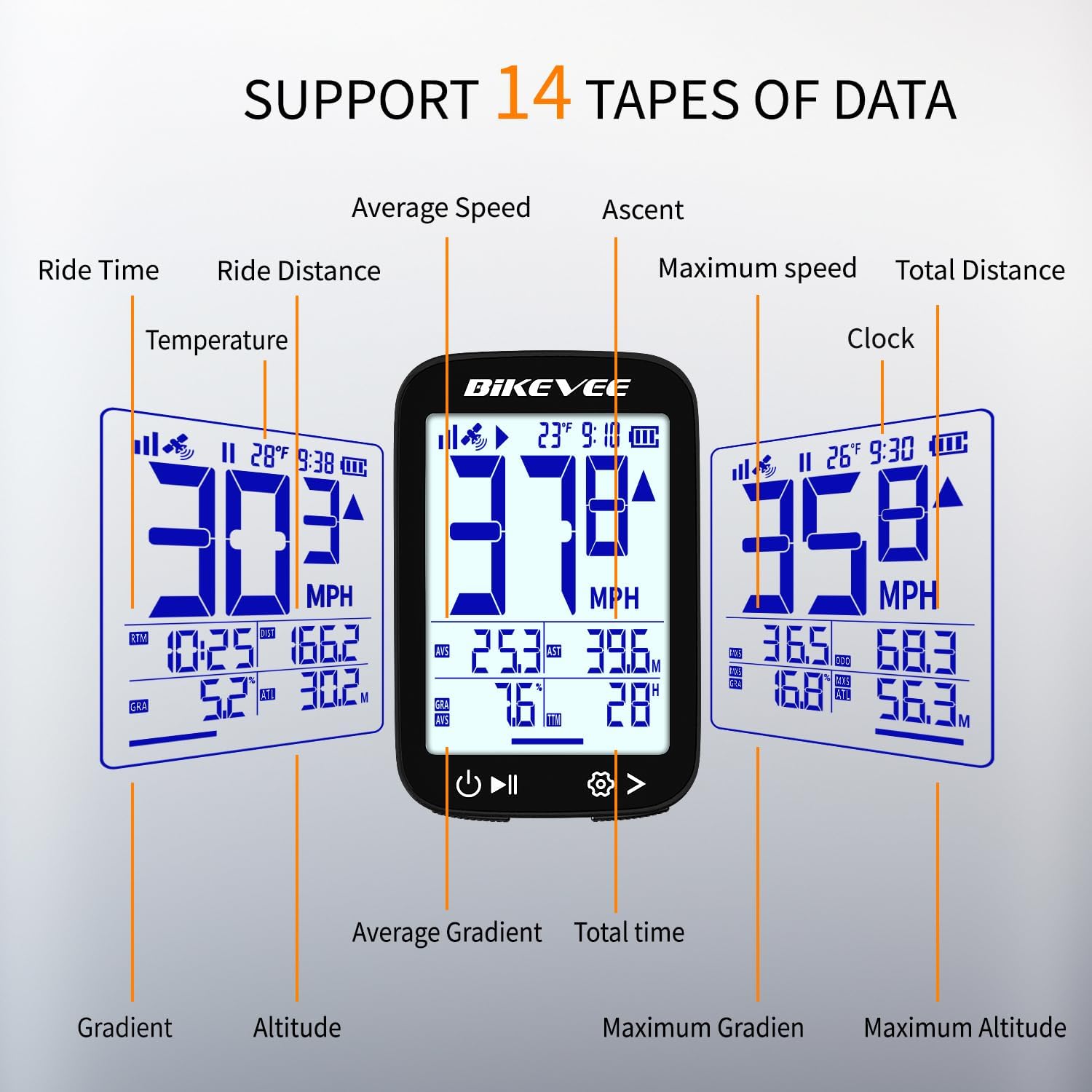 Detalle 2 de Bikevee GPS Fahrradcomputer Kabellos – 2,4 Zoll FSTN Display, IPX7, 28h Akkulaufzeit