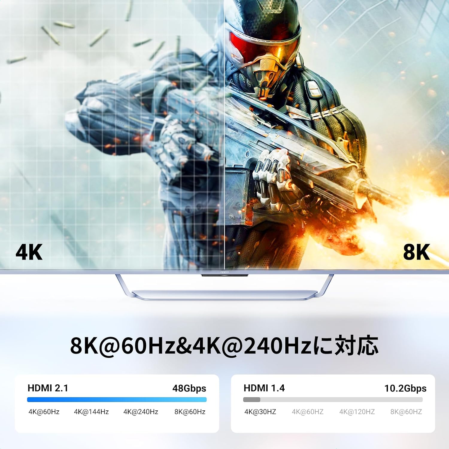 Thumbnail 2 de UGREEN HD165 HDMI延長ケーブル 2m、48Gbps・8K@60Hz・4K@120Hz対応
