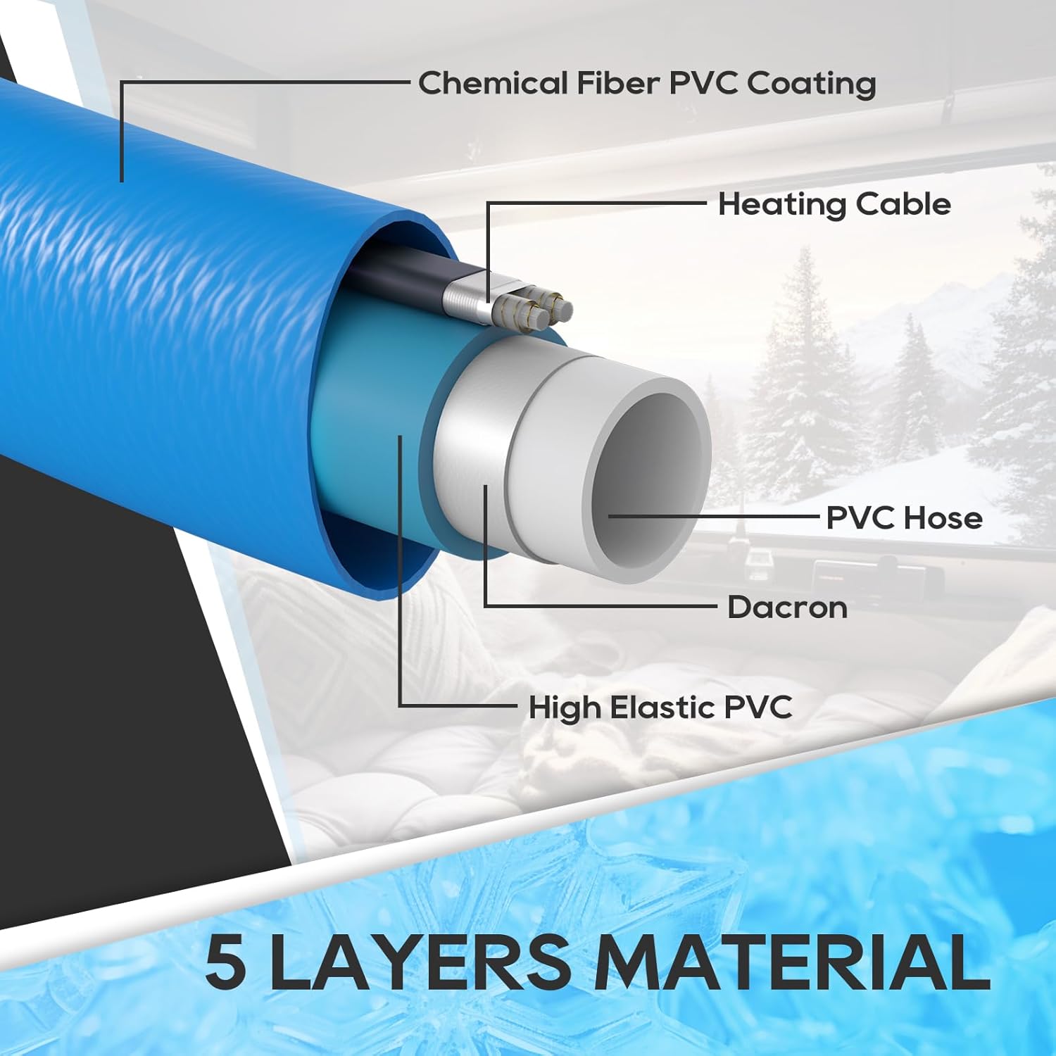 Detalle 2 de RVGUARD Heated Water Hose 15FT for RV