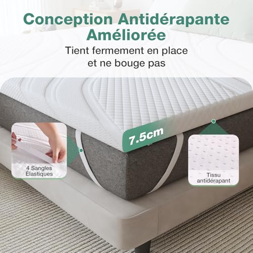 Thumbnail 4 de Novilla Surmatelas 140x190x7,5 cm – Mousse mémoire gel et housse lavable