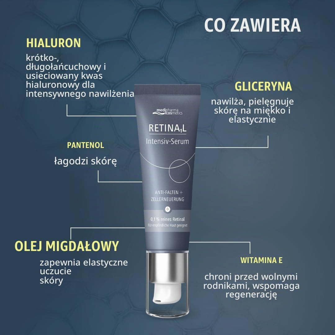 Detalle 2 de Medipharma Cosmetics Retinal Intensiv – serum z 0,1% retinalu
