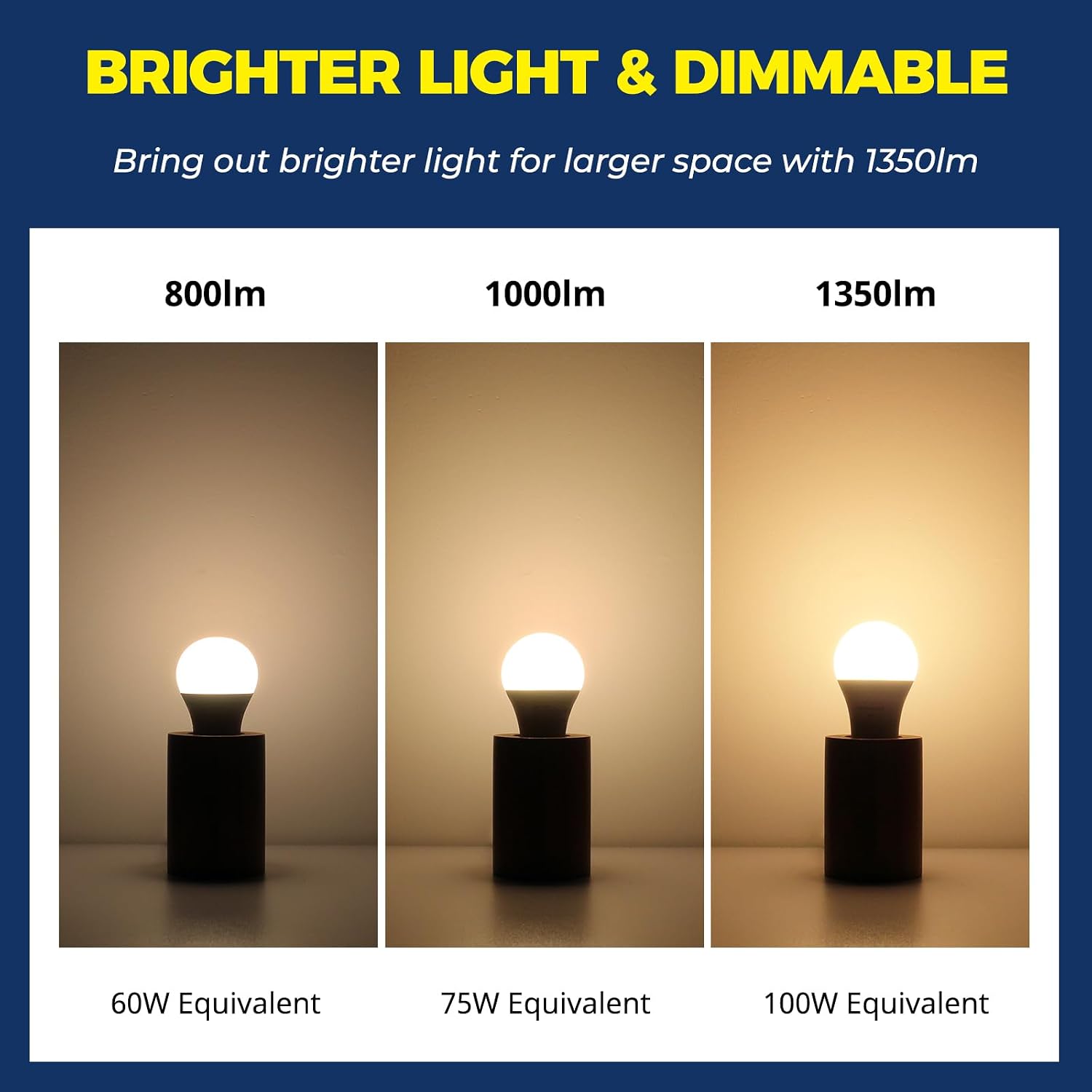 Detalle 2 de Lightinginside Smart Light Bulbs 1350 Lumens