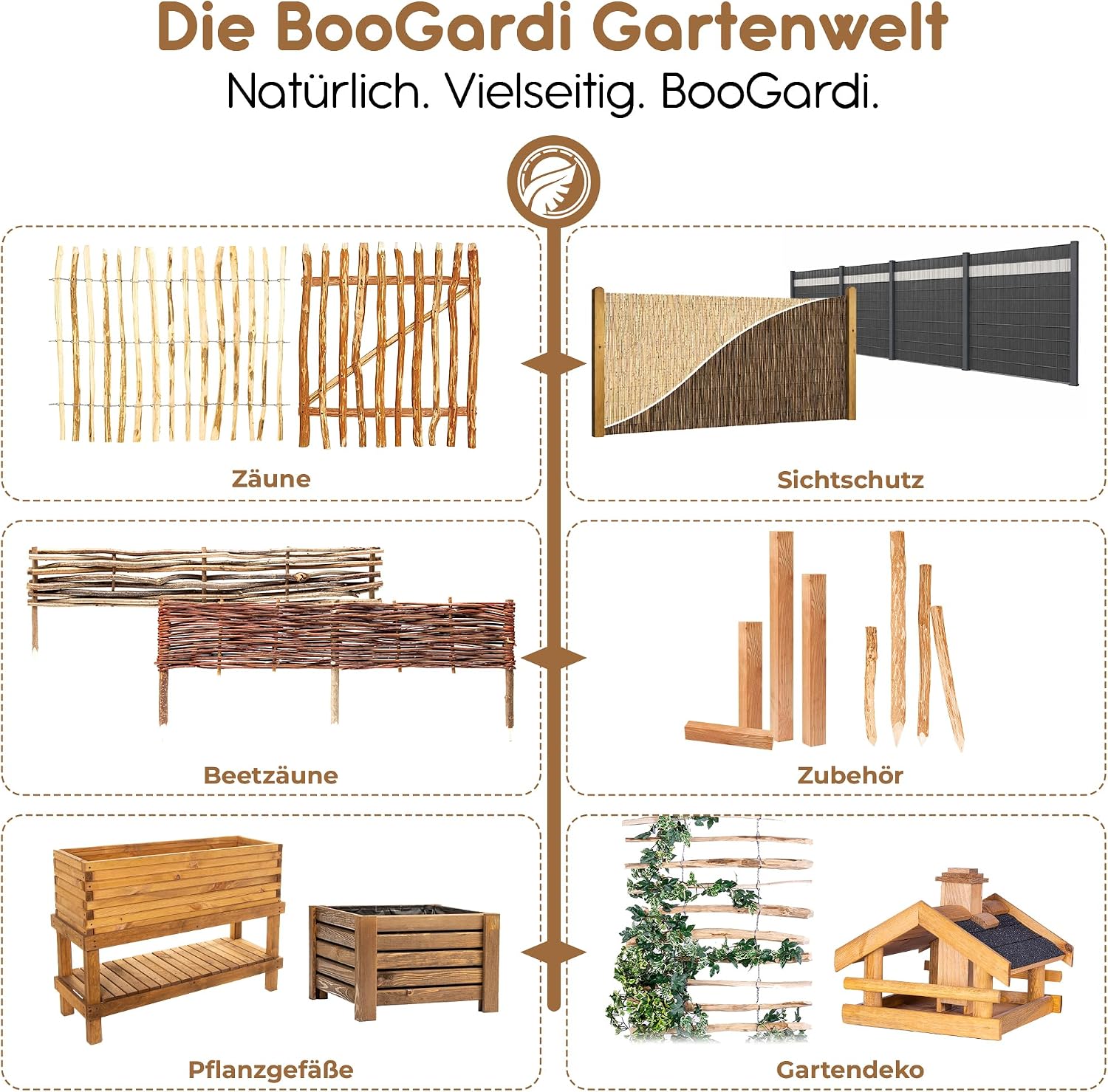 Thumbnail 6 de BOOGARDI Weidenmatte – Weidenzaun 160 cm hoch, 500 cm lang, 20 Größen