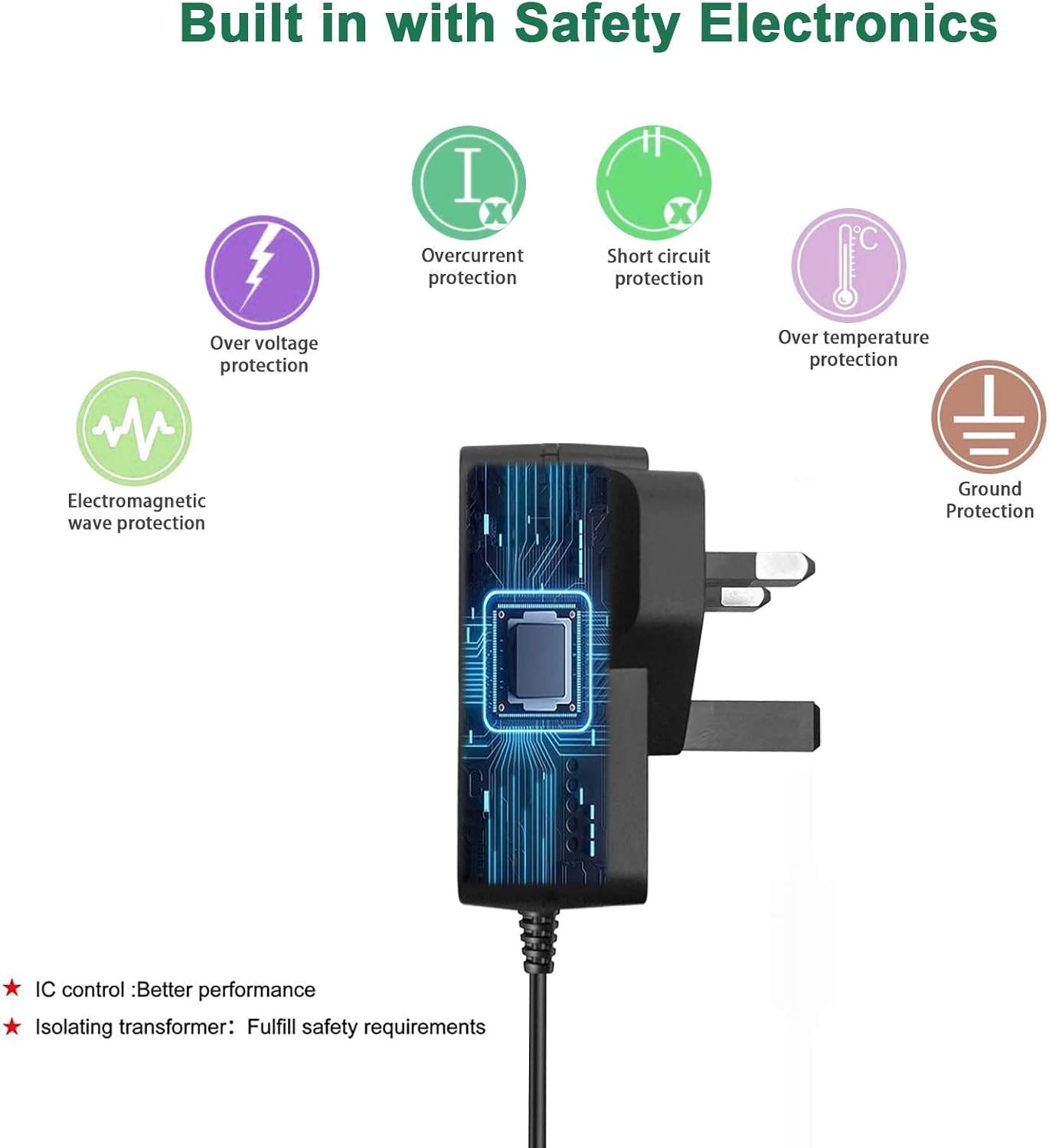 Thumbnail 6 de Gonine 9V 1.5A Power Supply Adapter with 5 Tips for Arduino Uno R3 and Everyday 9V Devices