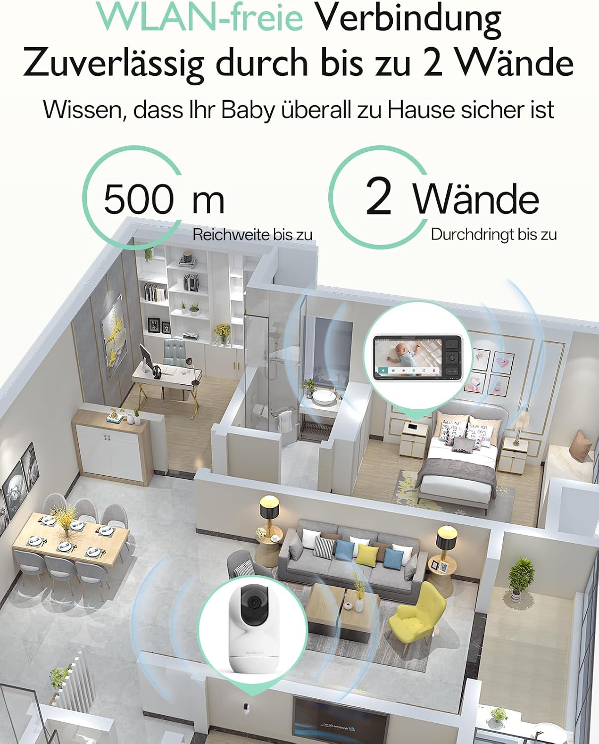 Detalle 2 de Momcozy BM03 Upgrade: 1080p Babyphone ohne WLAN mit Kamera, 5,5-Zoll Display