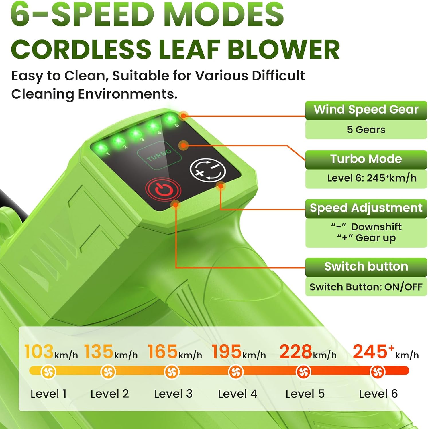 Thumbnail 2 de Souffleur de Feuilles 1200W batterie