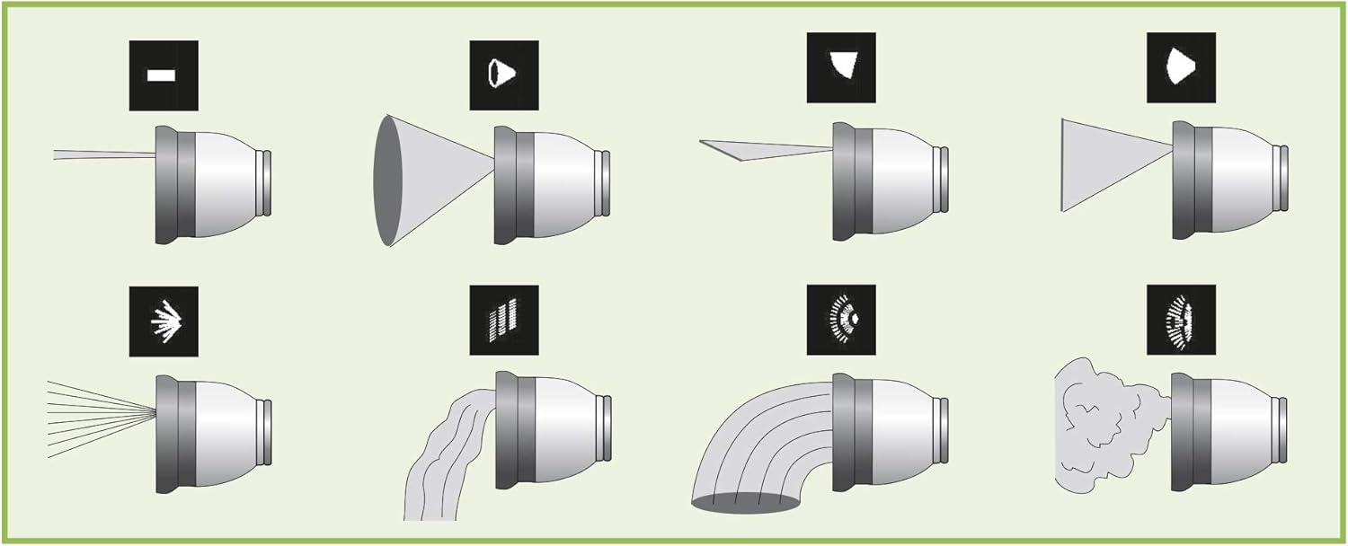 Detalle 1 de Ribimex Pra/TV.9302 Pistolet Multi-Jet 8 fonctions Vert/Gris