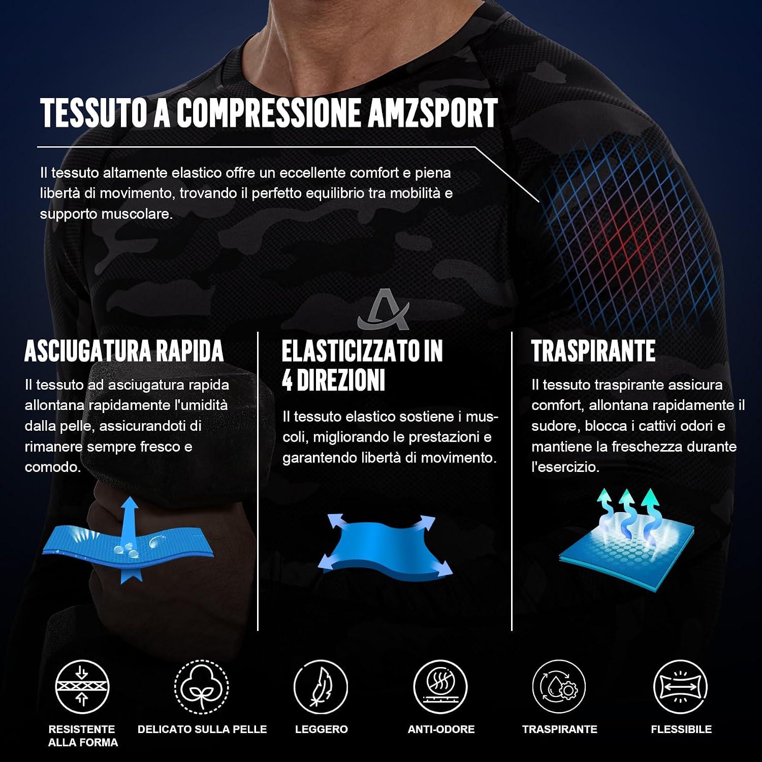 Thumbnail 3 de AMZSPORT Maglia Compressione Lunghe Uomo