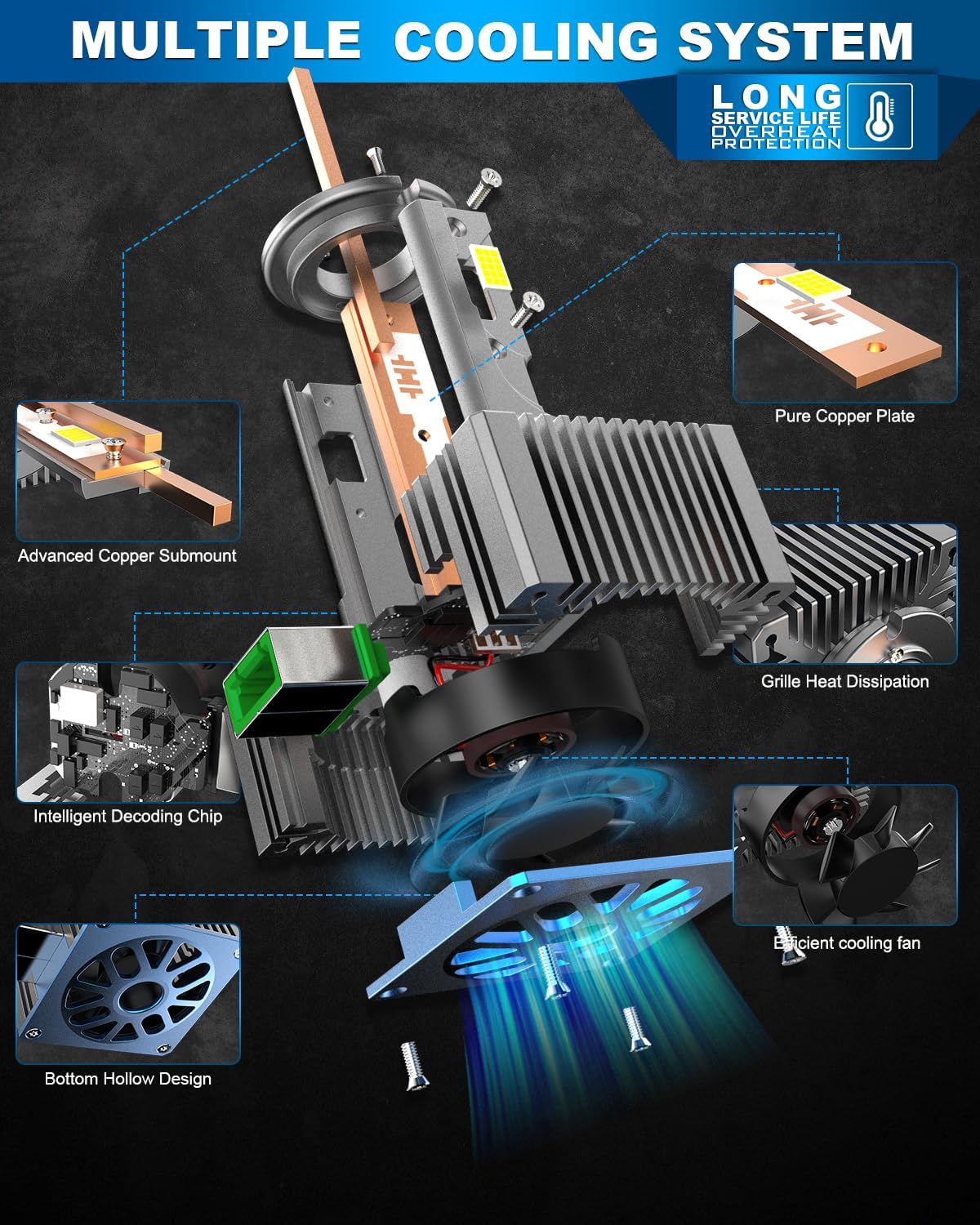 Thumbnail 1 de BEAMFLY D3S LED Headlight Bulbs – 110W, 36000LM, 500% Brightness Upgrade