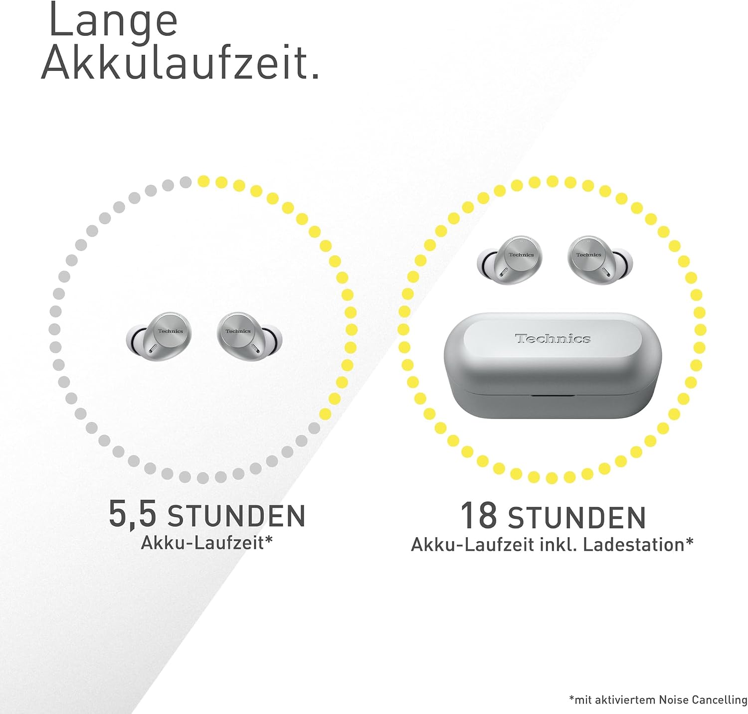 Thumbnail 4 de Technics EAH‑AZ40M2ES In-Ear Kopfhörer mit ANC