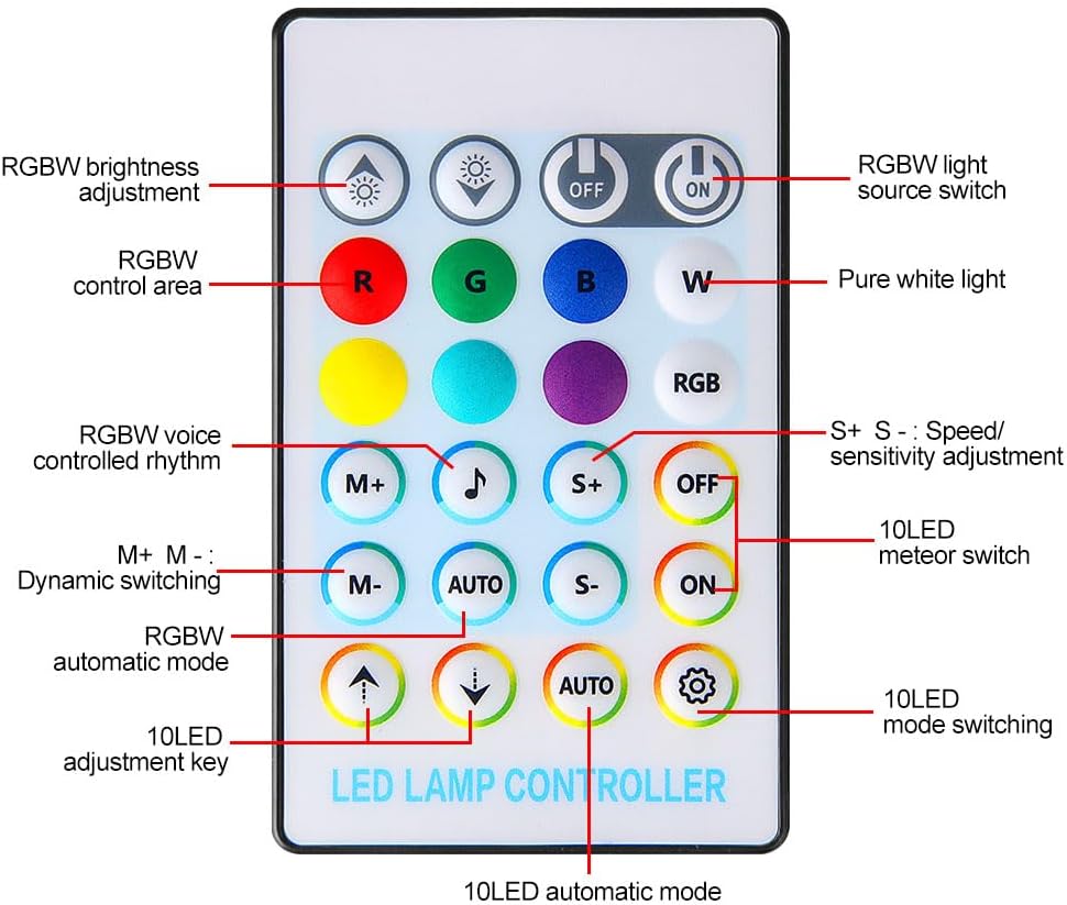 Thumbnail 6 de 32W Twinkle Starlight Headliner Light (1,000pcs) LED Fibre Optic Star Effect Kit with APP/Remote, Sound Sync
