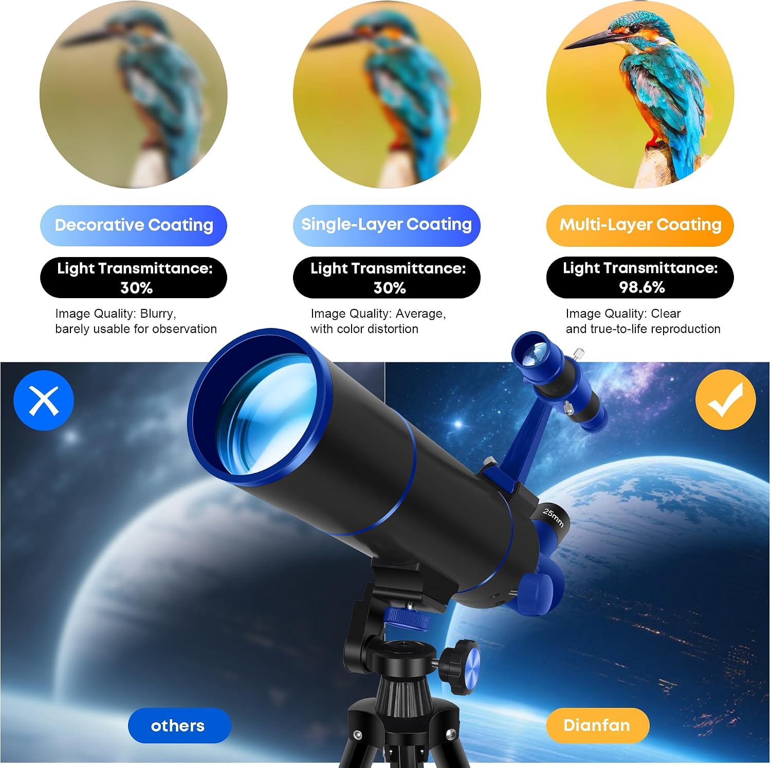 Thumbnail 1 de Dianfan Teleskop 80 mm Apertur Einsteigerteleskop 🔭