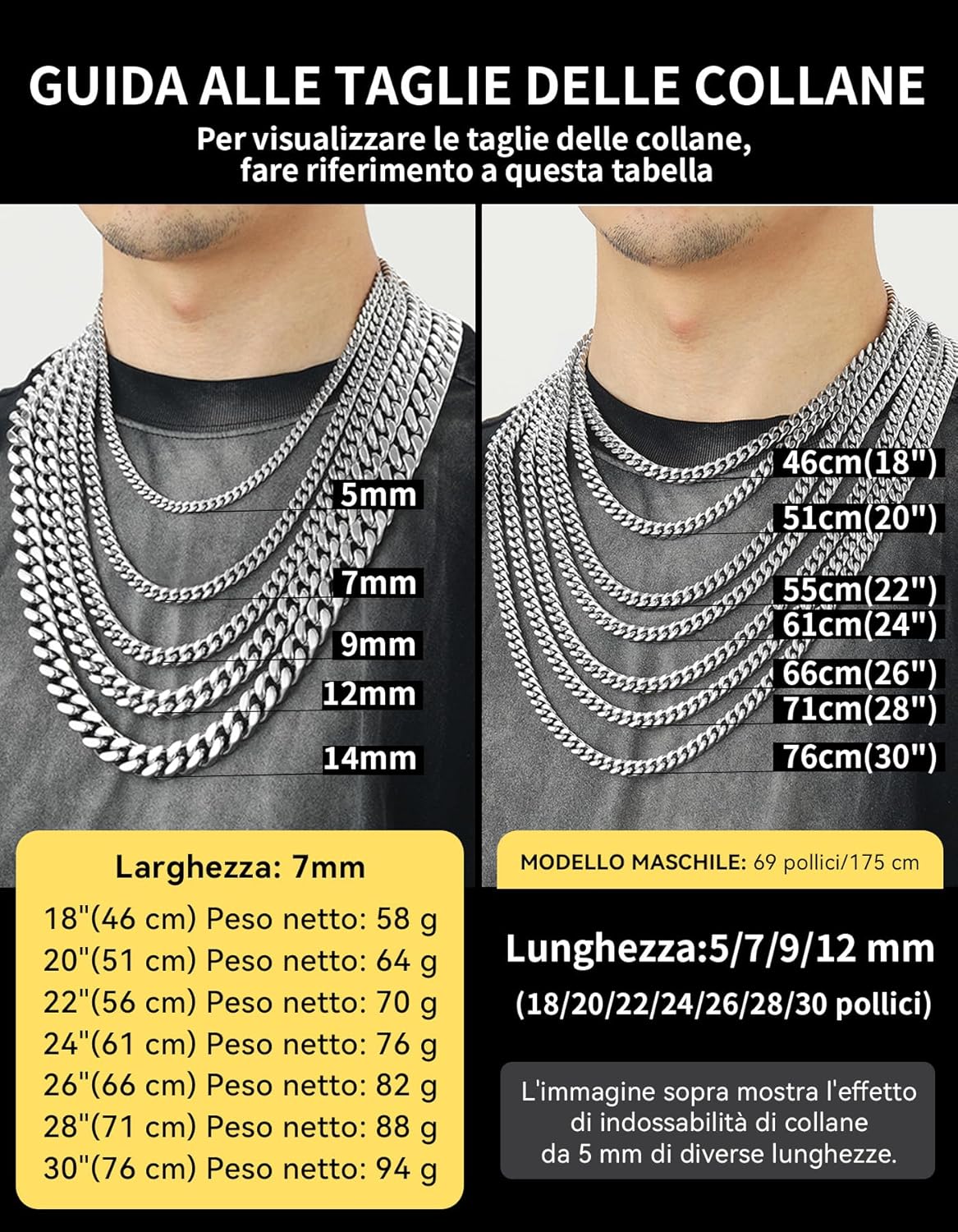 Detalle de ChainsHouse Collana Uomo Acciaio a Catena Cubana Spessa – 5/7/9/12 mm, 46–76 cm