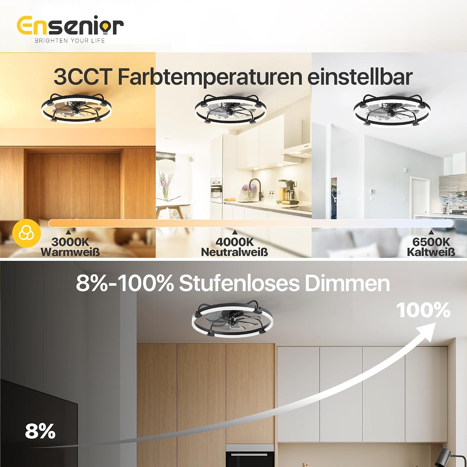 Thumbnail 5 de Ensenior Deckenventilator mit Beleuchtung – 50 cm, flaches Design, 6 Stufen, dimmbares Licht, Fernbedienung und App-Steuerung