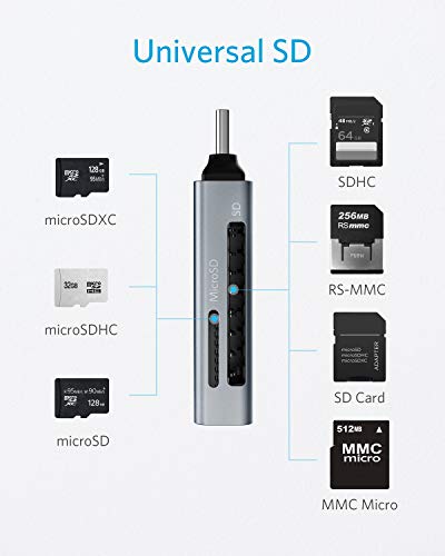 Detalle de Anker 2-in-1 USB-C Memory Card Reader for SD/Micro SD Cards