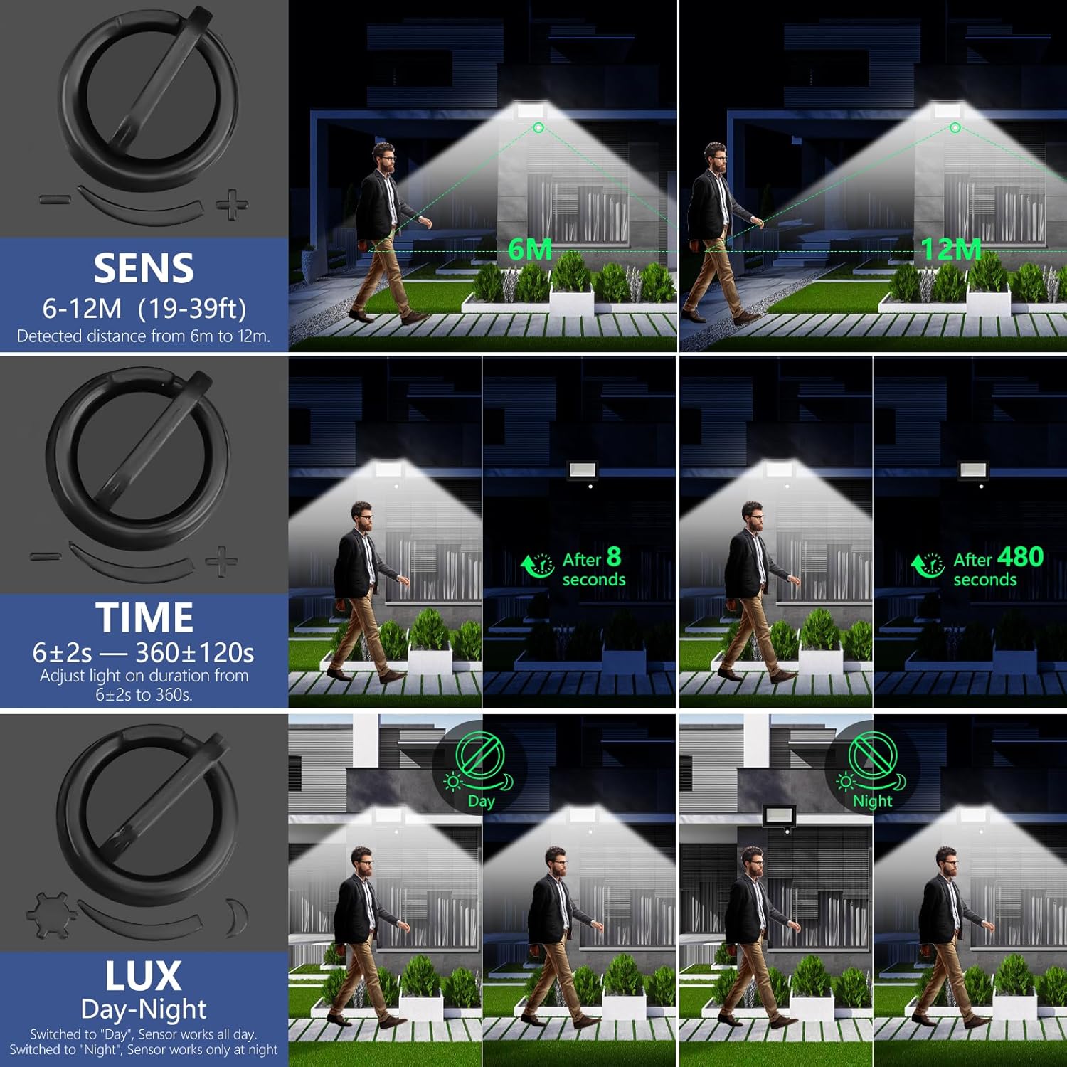 Detalle de Realky 50W Fari Led Esterno con Sensore di Movimento—Illuminazione potente e affidabile per giardino e cortile