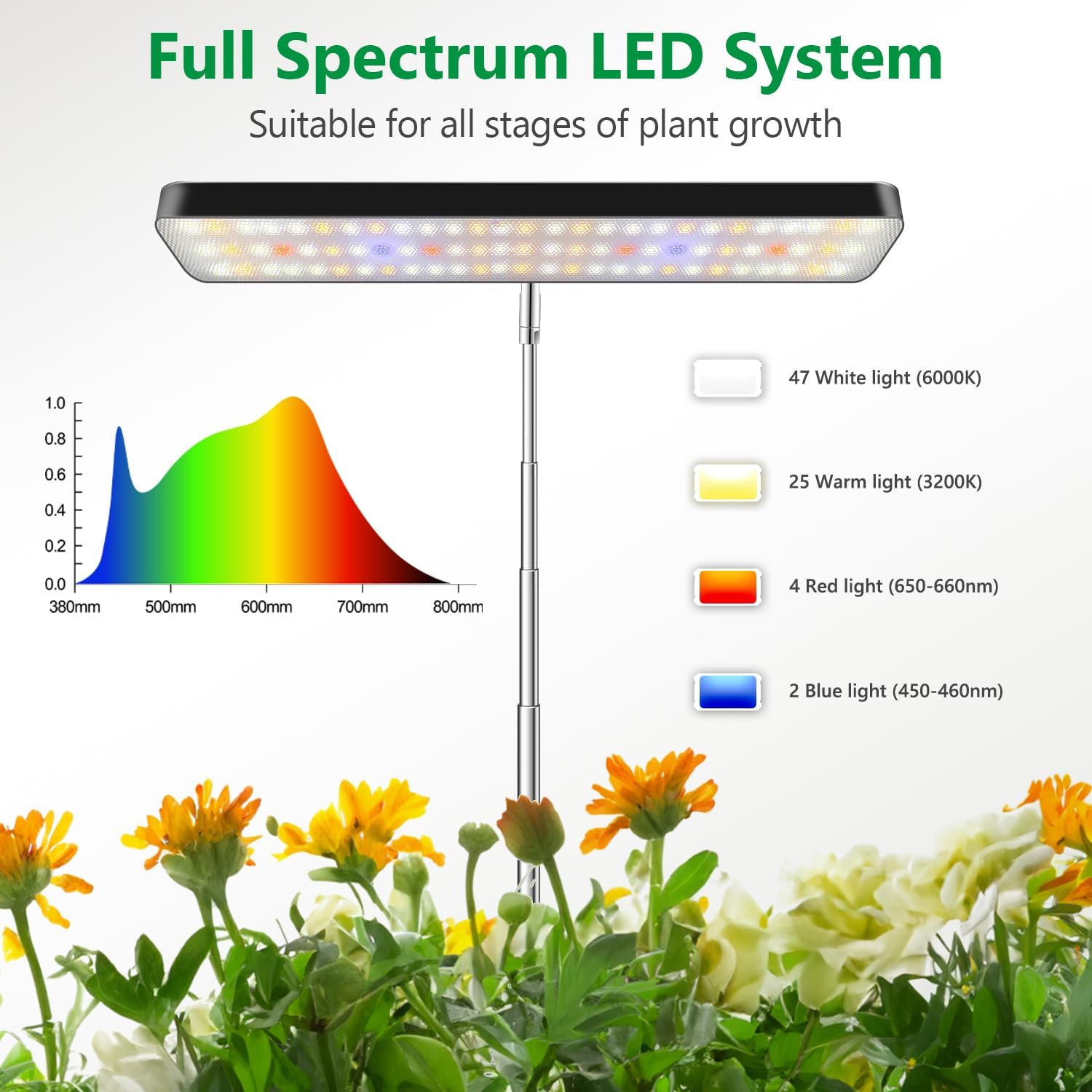 Detalle de Aumtrly BL-J10A LED Grow Light, Full Spectrum with Adjustable Height