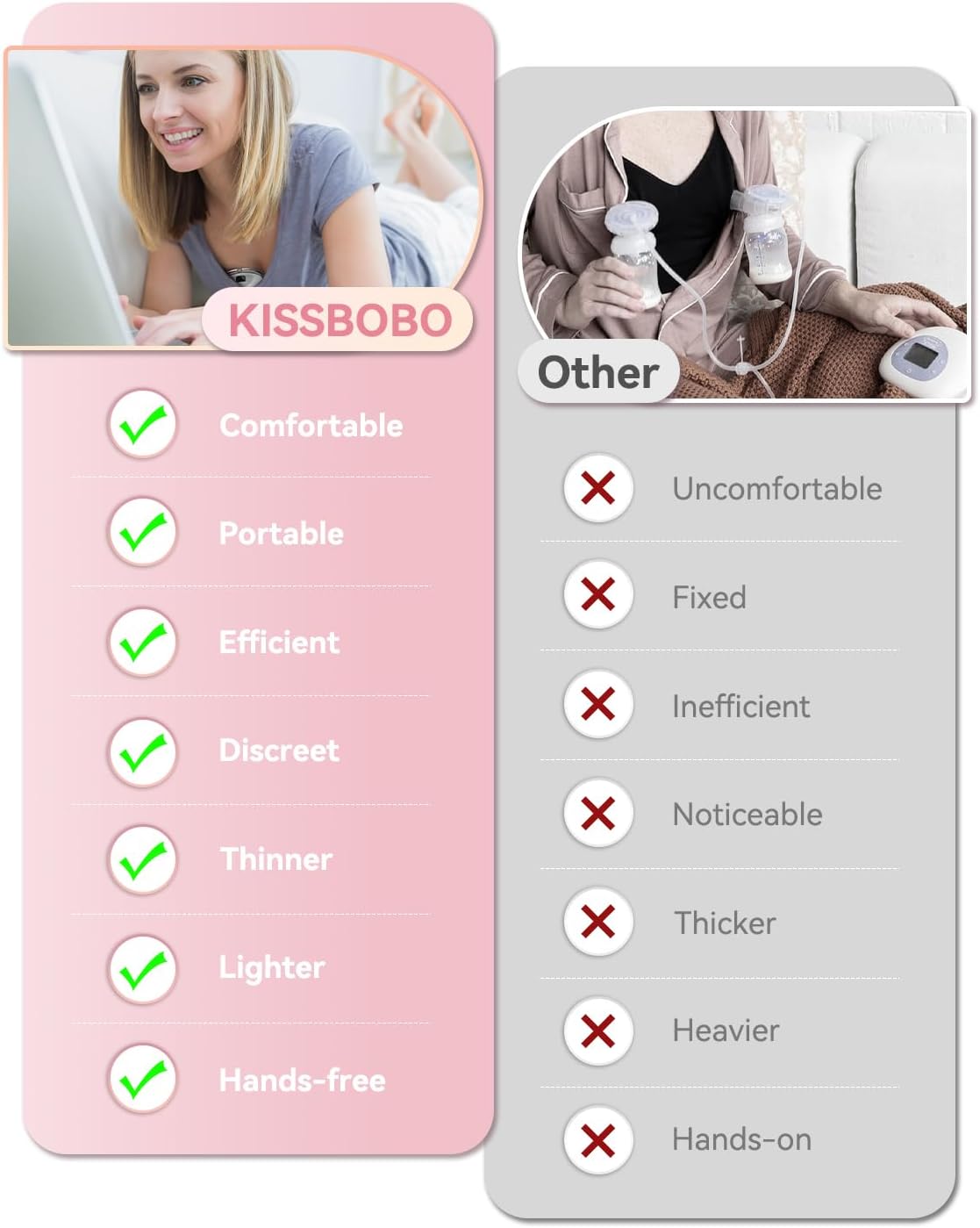 Detalle 2 de KISSBOBO K5 electric breast pump 320mmHg