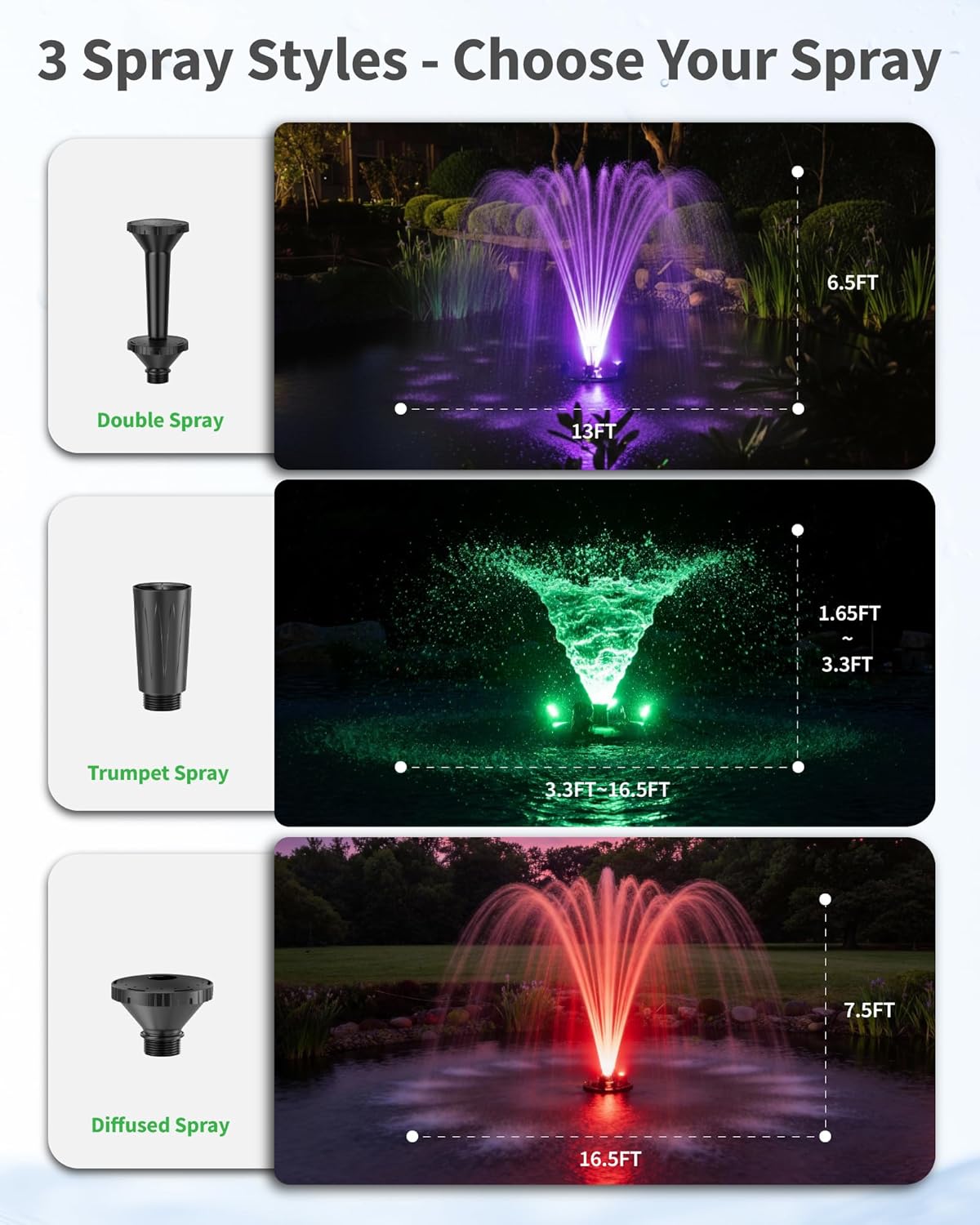 Thumbnail 1 de POPOSOAP Floating Pond Fountain & Aerator Complete Kit with LED Lights