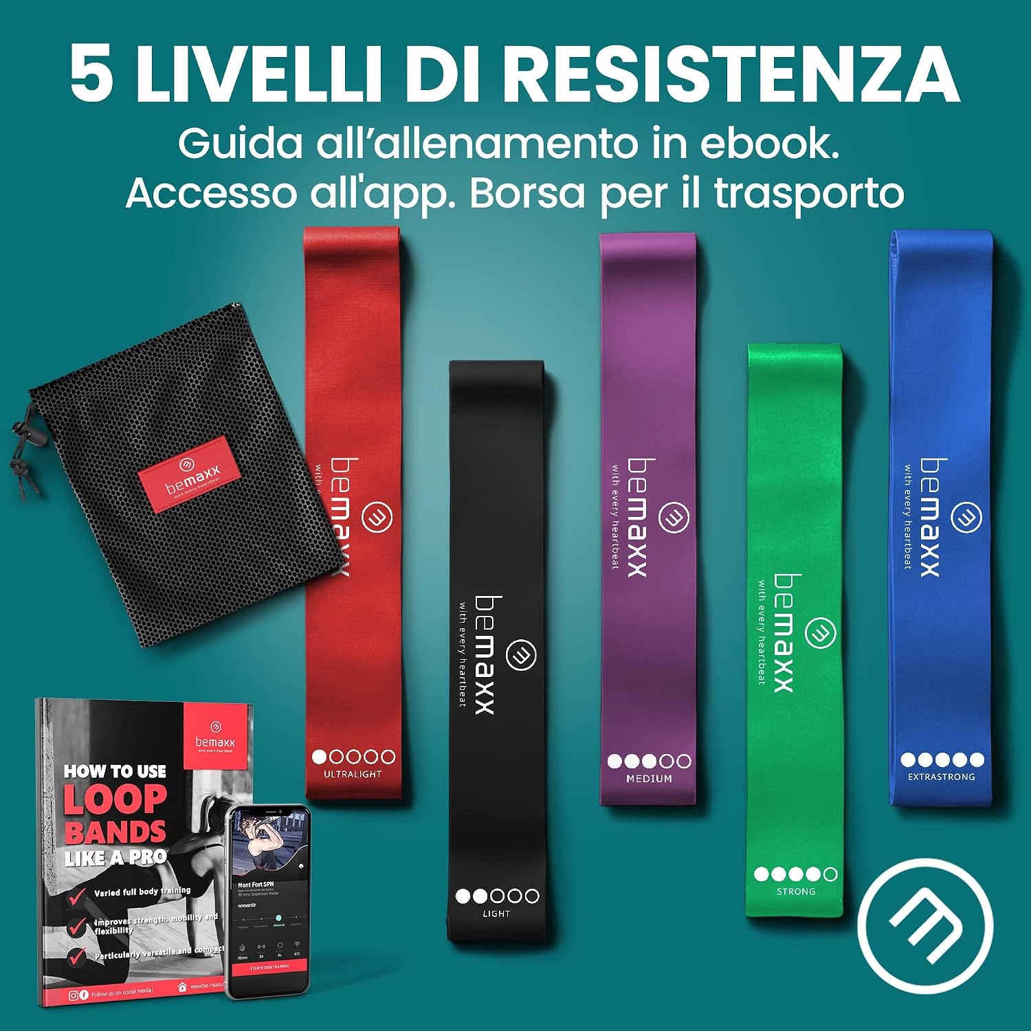 Detalle de Loop Fasce Elastiche Fitness Set/Livelli di Resistenza + eBook e Borsa – 5 bande 60 cm x 5 cm, training completo
