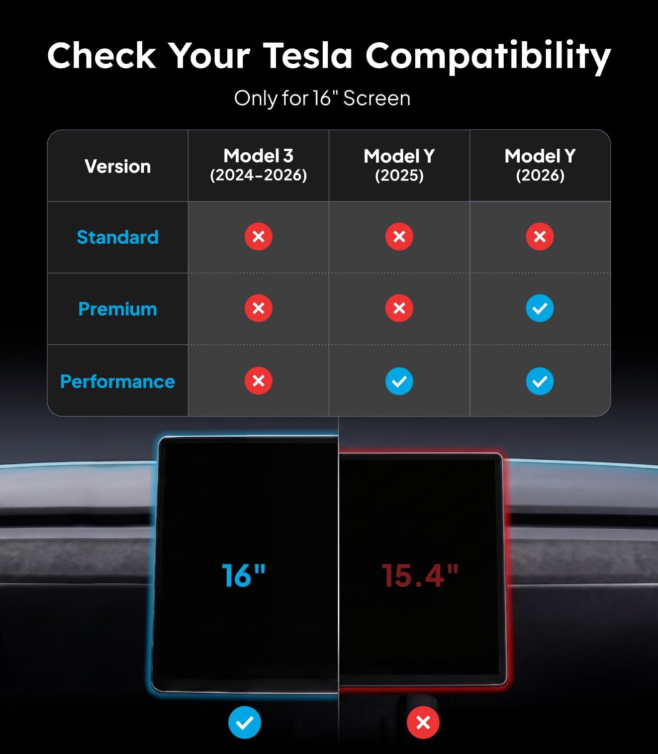 Detalle de Wigoo 2026 Tesla Model Y Juniper Matte Screen Protector (Premium & Performance) for Central Display, 16" Tempered Glass