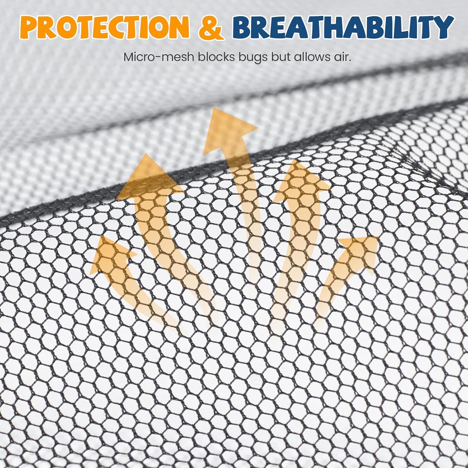 Detalle de Orzbow 2 Pcs Mosquito Net for Pram – Universal Fit with Elastic Edge, Durable Tear-Resistant Polyester