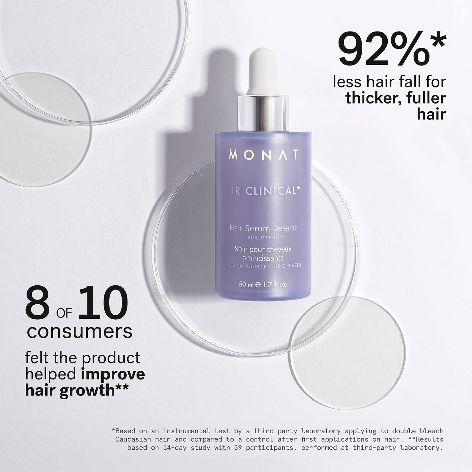 Detalle de MONAT IR Clinical Hair Thinning Defense Serum 92%