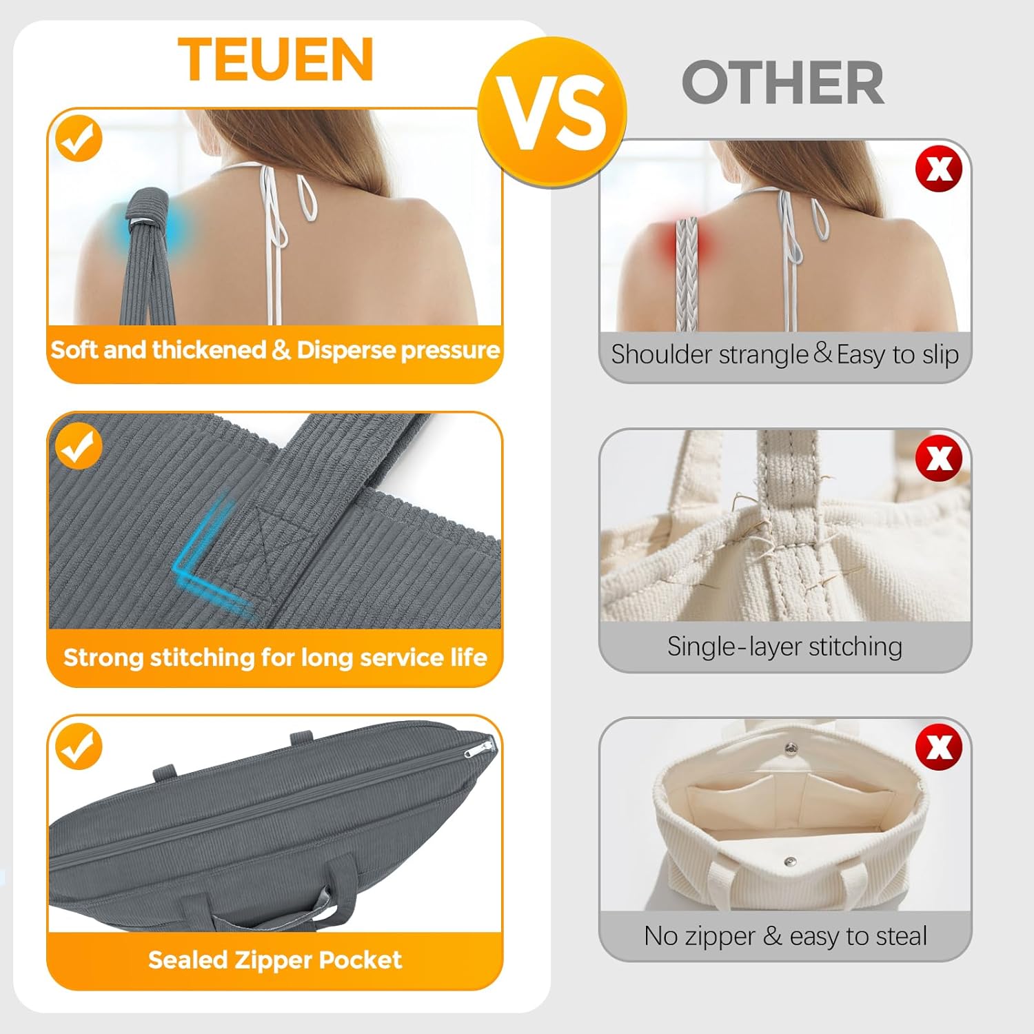 Thumbnail 6 de TEUEN Große Strandtasche mit Reißverschluss, 45L – XXL Tote Bag aus Cordvelours für Strand, Einkauf und Alltag