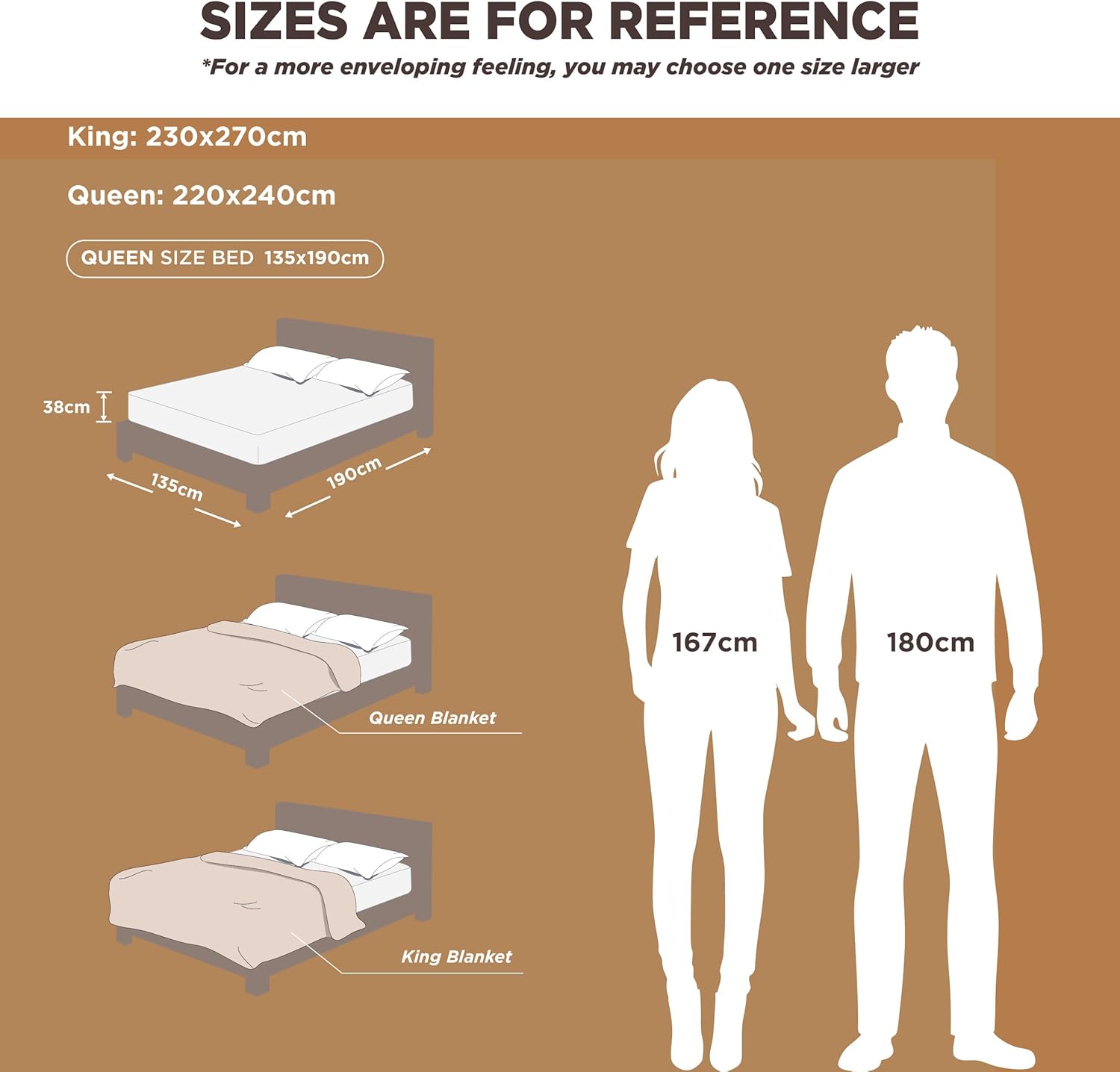 Thumbnail 6 de Bedsure King Size Fleece Blanket in Dark Grey (230 x 270 cm)