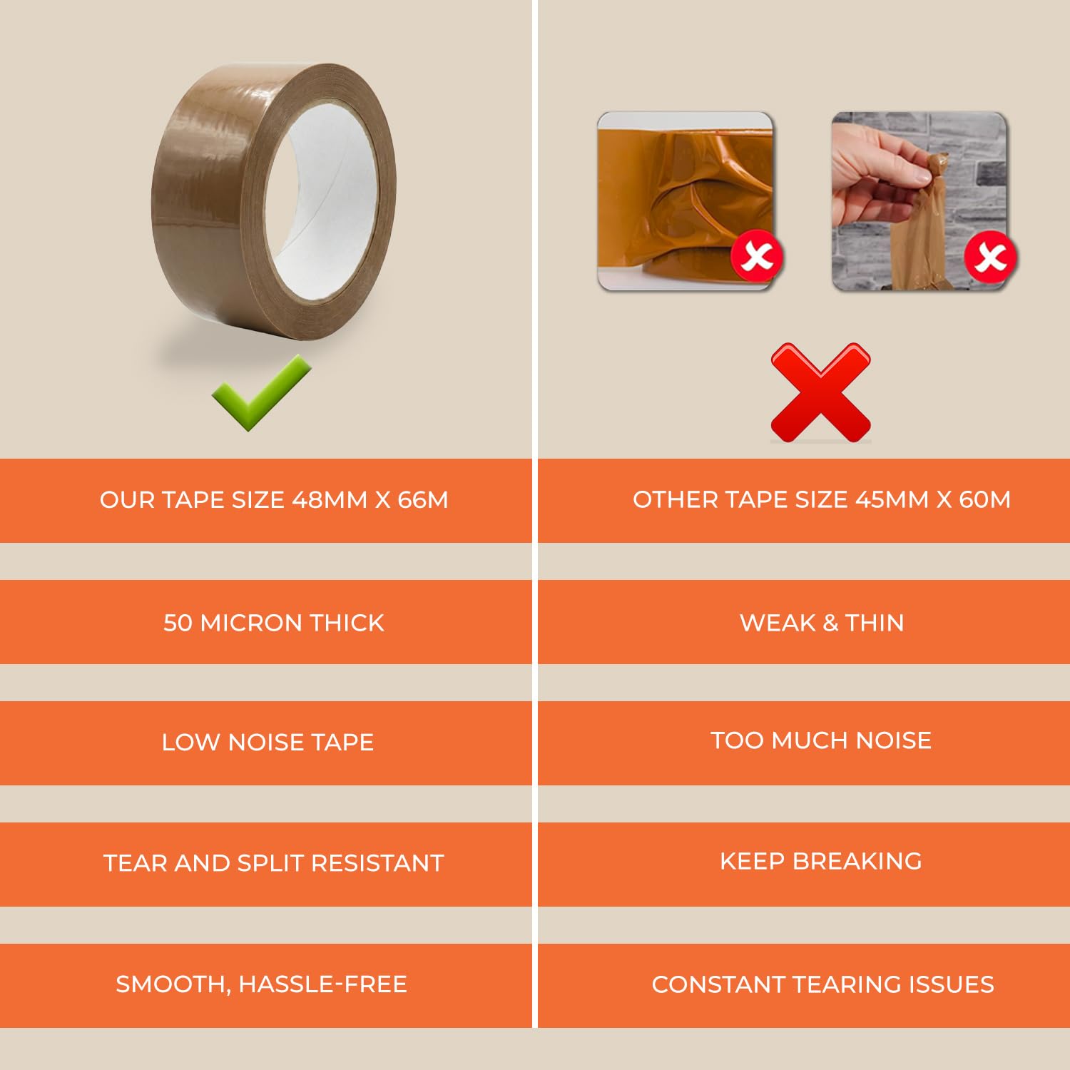 Thumbnail 6 de Roe Tenpo Packaging Tape (Brown) – 36 rolls 48mm x 66m, low-noise parcel tape