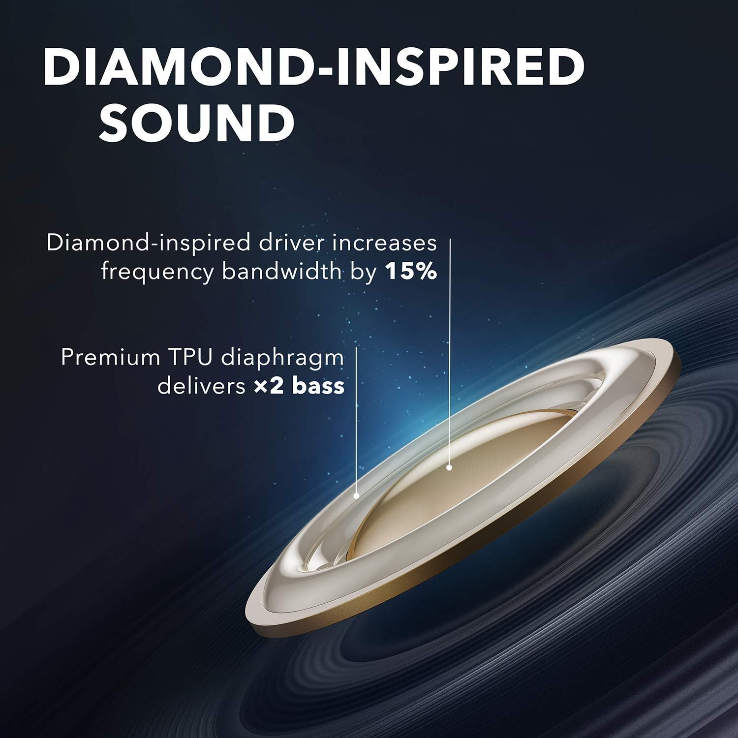 Detalle de Soundcore Liberty Air 2 Kopfhörer 28 Std Akku