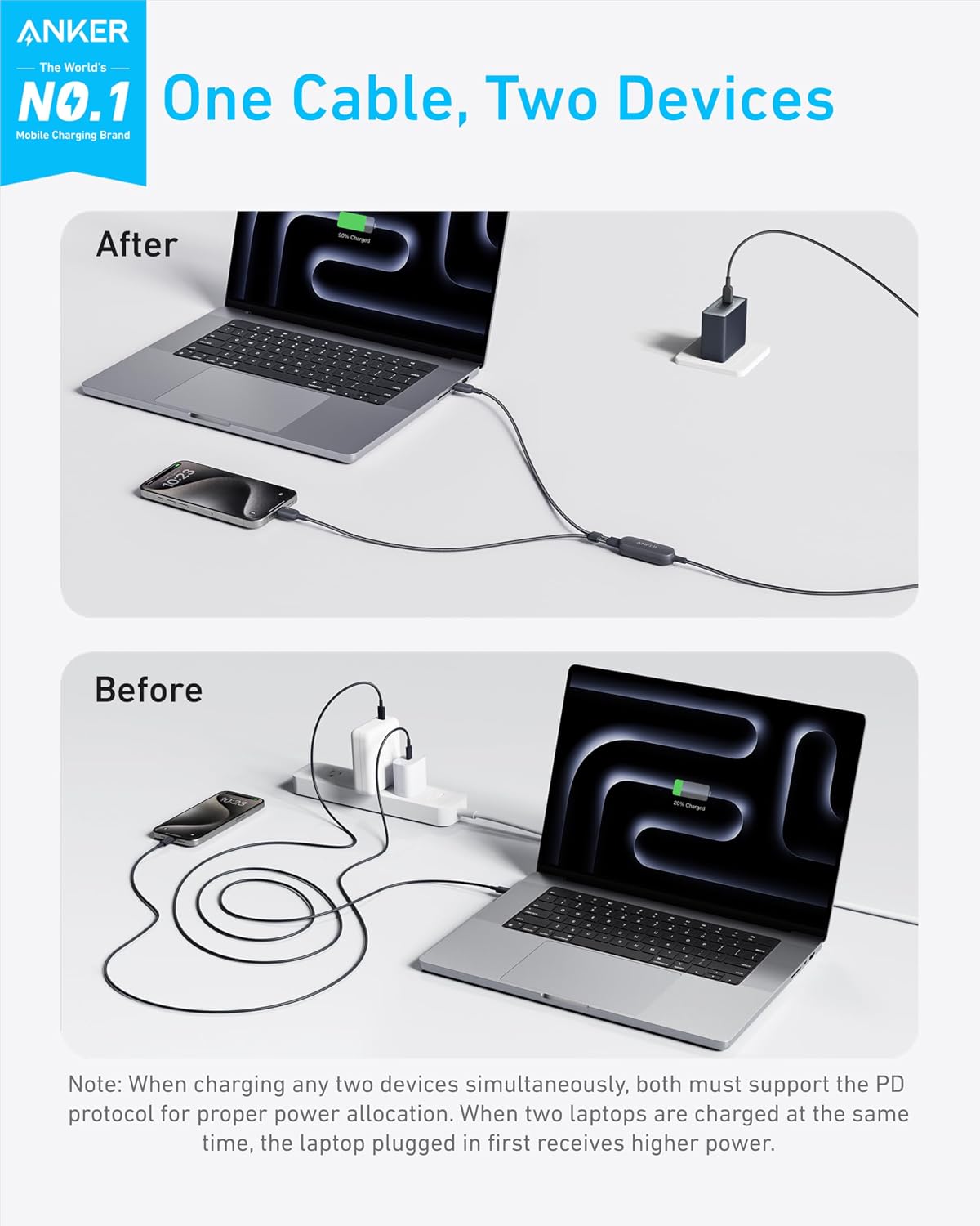 Thumbnail 1 de Anker 2‑in‑1 USB‑C 140W, carga rápida