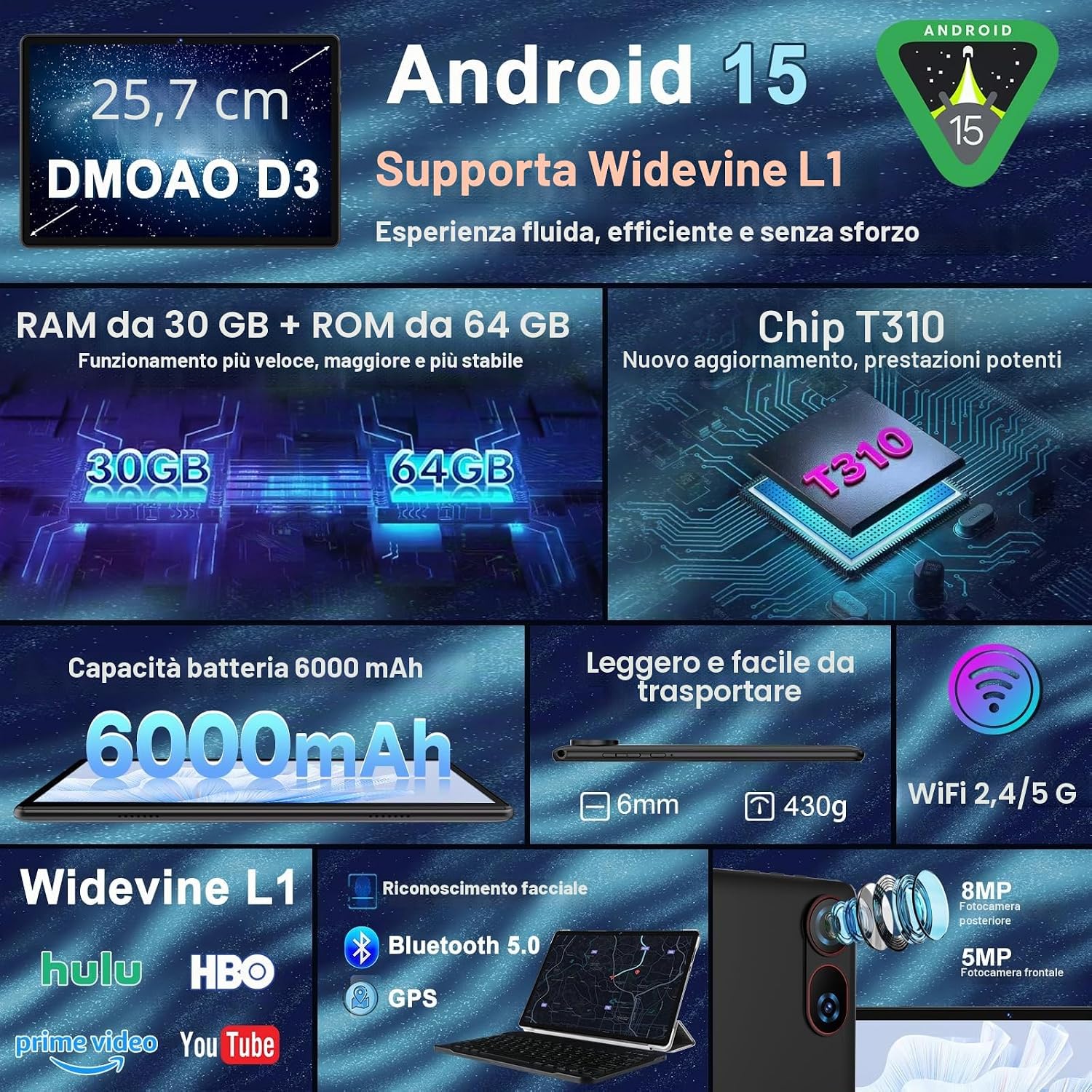 Detalle de DMOAO Tablet 10” Android 15 con 30 GB RAM e 2 TB ROM espandibile – multitasking completo