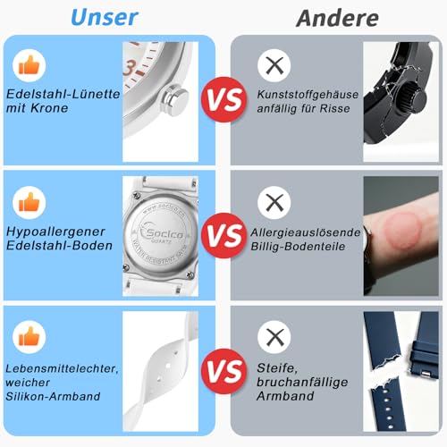 Thumbnail 4 de SOCICO Kinderuhr Analog Rainbow Weiß – Wasserdicht bis 50 m, Quarz, leicht ablesbar