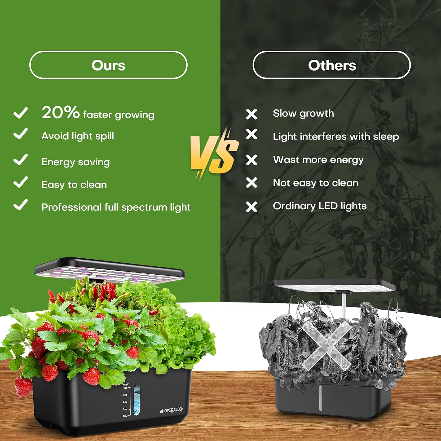 Detalle 2 de Ahopegarden Indoor Garden Hydroponics Growing System, 10-Pod LED Kit